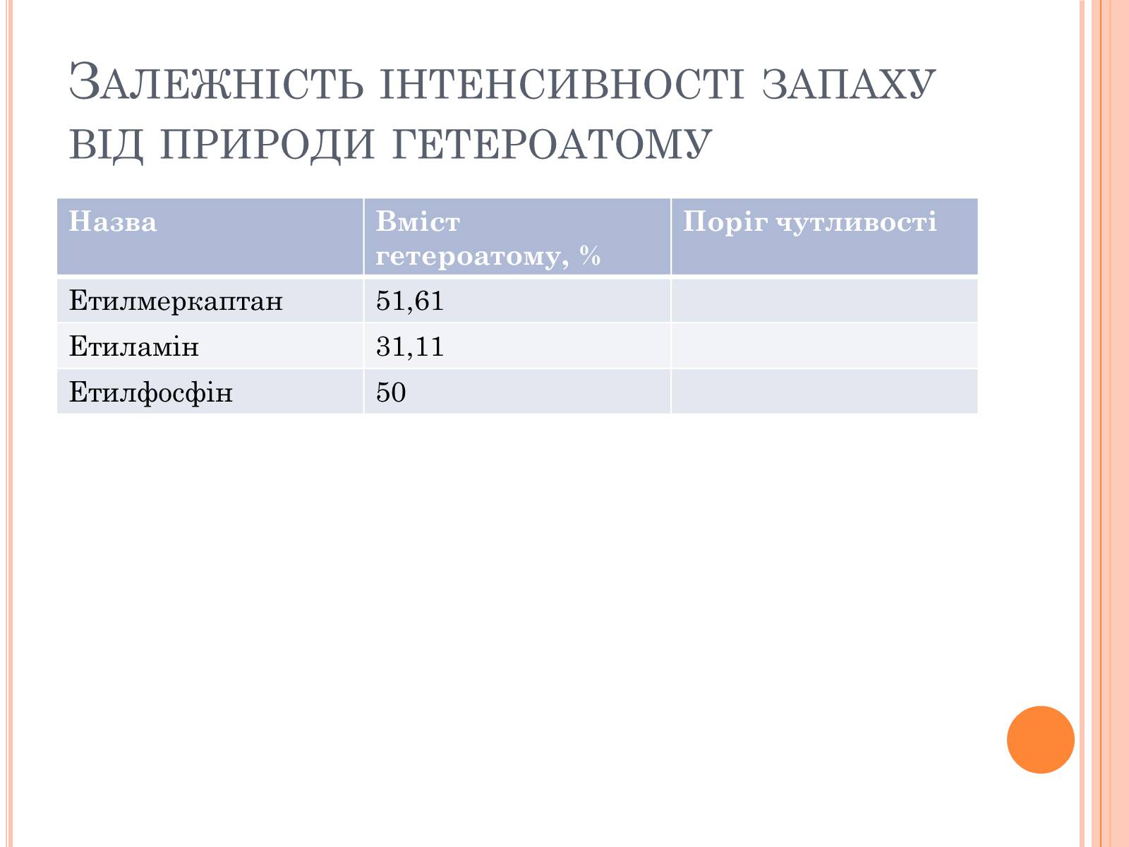 Презентація на тему «Щось велике в лісі здохло» - Слайд #11 Презентація на тему «Щось велике в лісі здохло» - Слайд #11