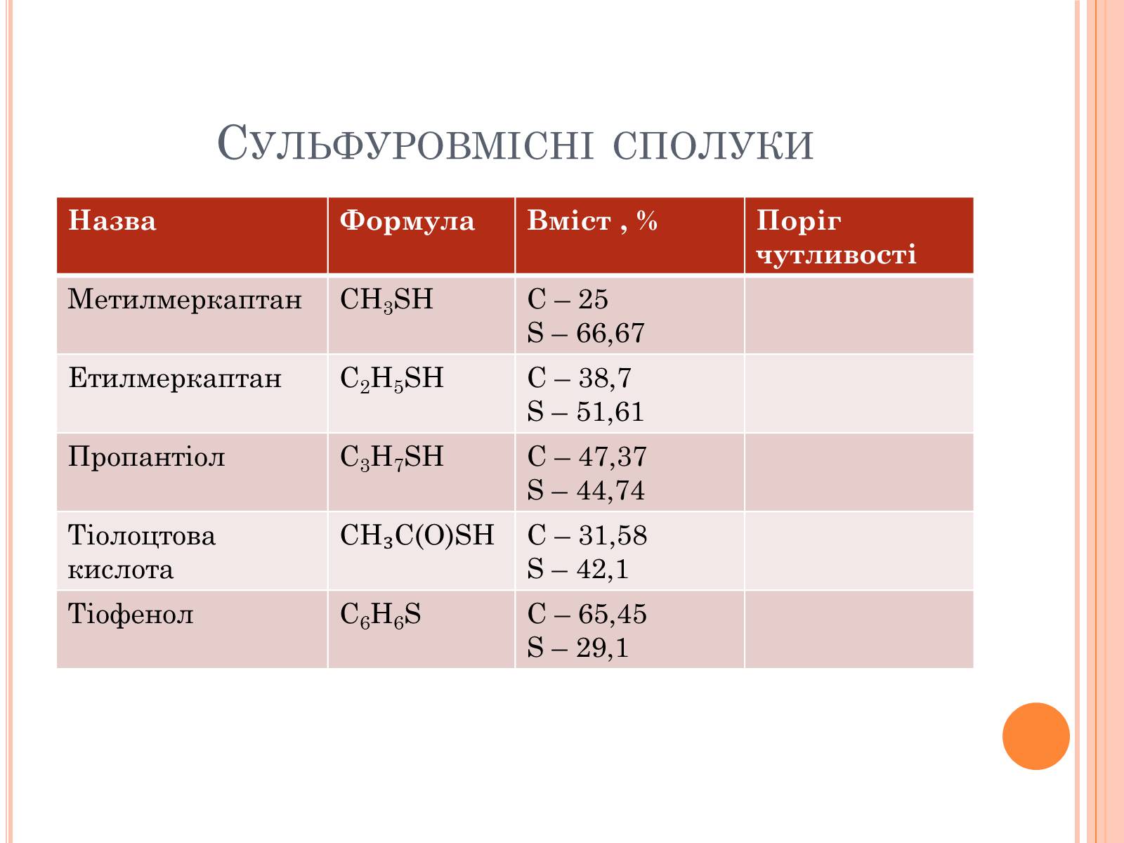 Презентація на тему «Щось велике в лісі здохло» - Слайд #7 Презентація на тему «Щось велике в лісі здохло» - Слайд #7