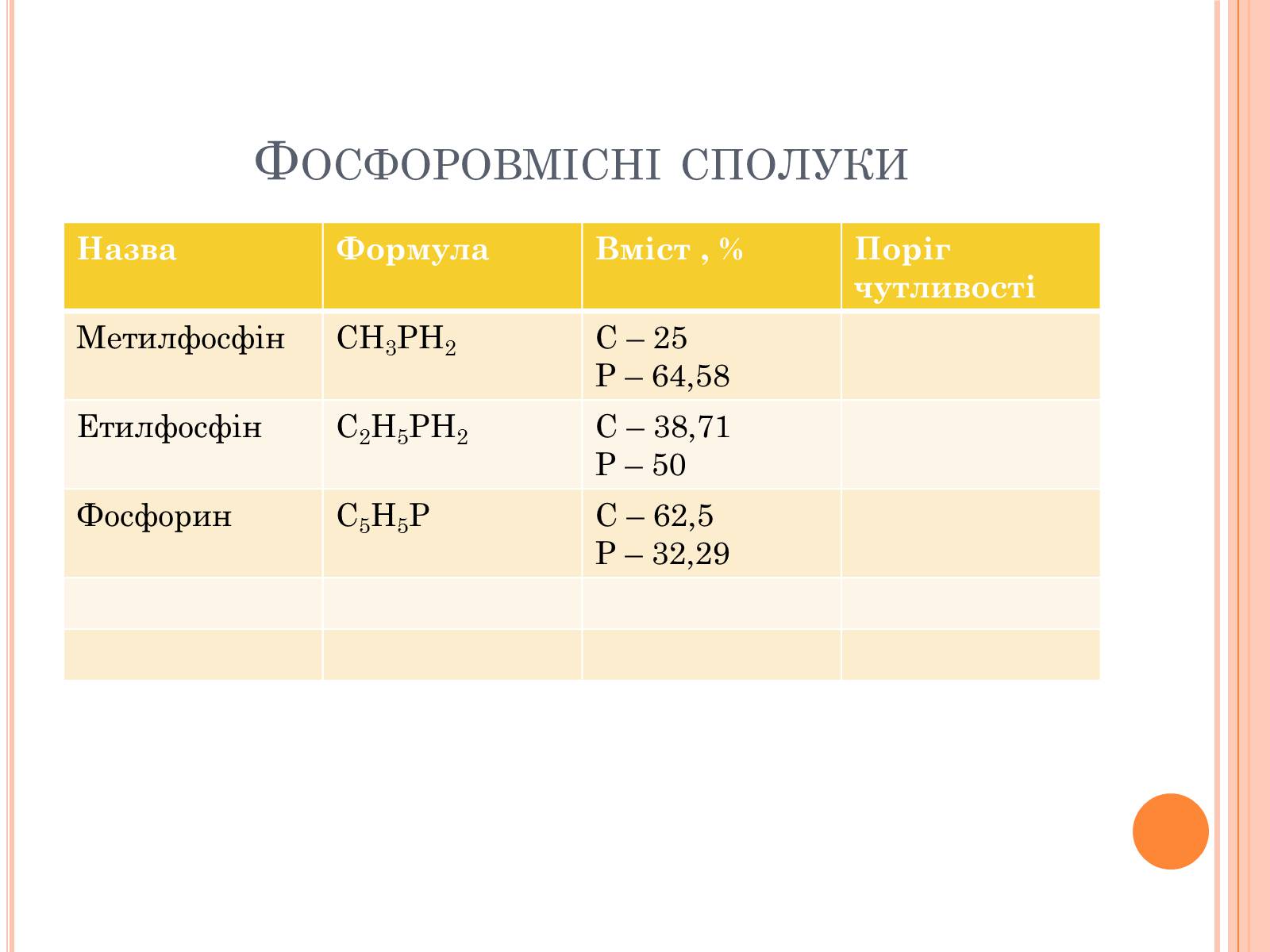 Презентація на тему «Щось велике в лісі здохло» - Слайд #9 Презентація на тему «Щось велике в лісі здохло» - Слайд #9