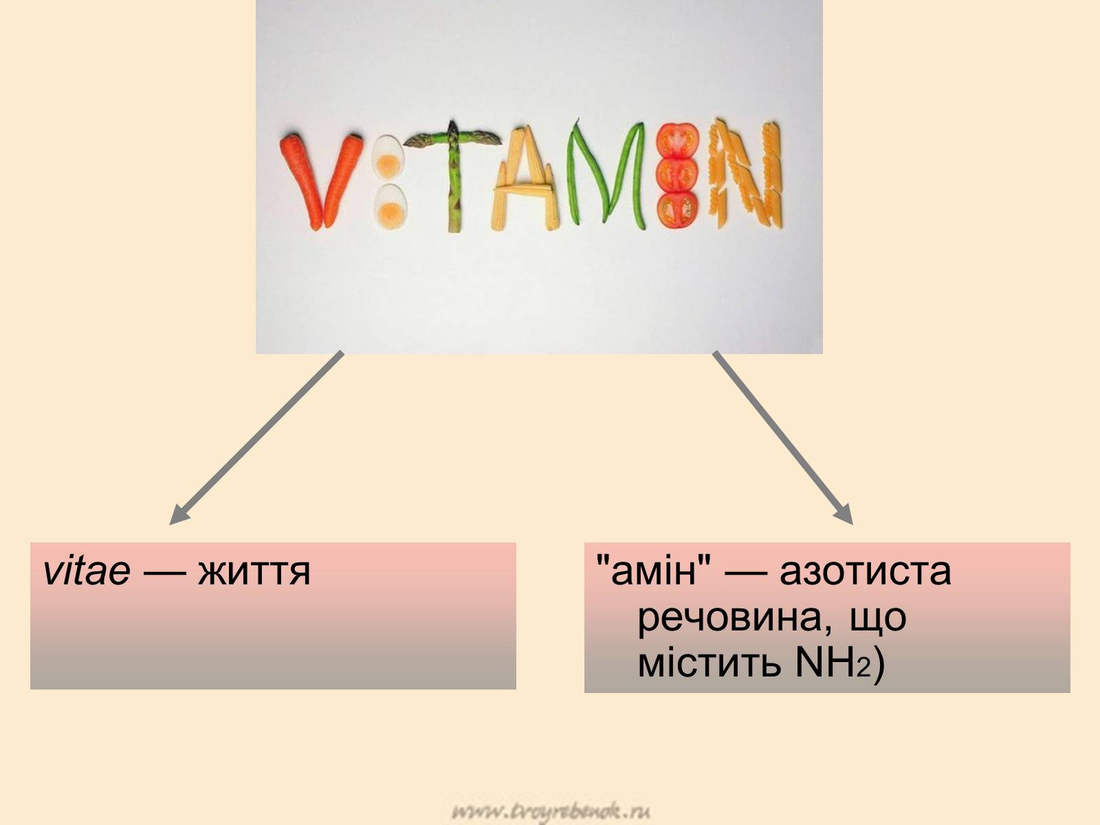 Презентація на тему «Витаміни» (варіант 3) - Слайд #2 Презентація на тему «Витаміни» (варіант 3) - Слайд #2