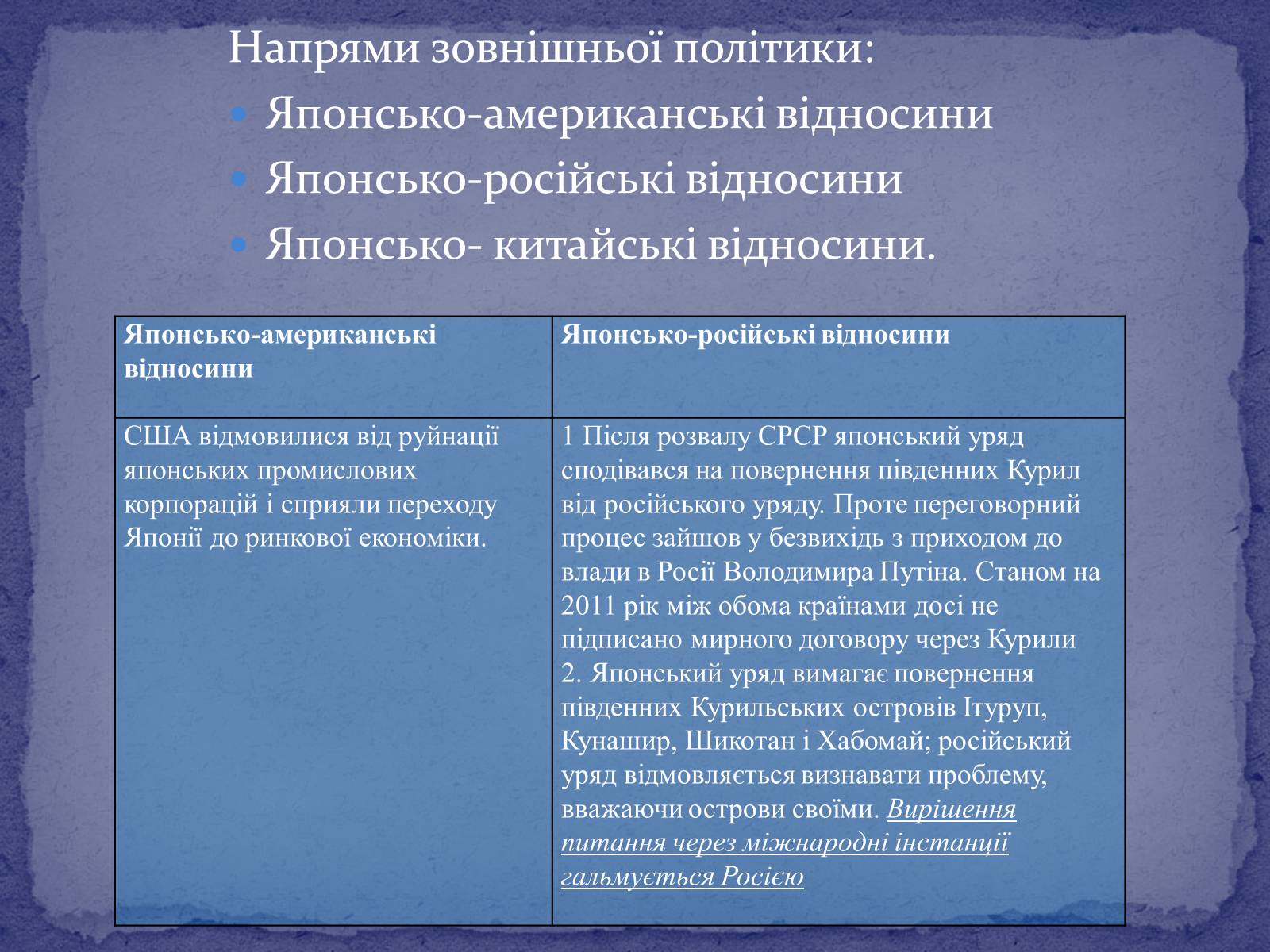 Презентація на тему «Японія після Другої світової війни» - Слайд #8 Презентація на тему «Японія після Другої світової війни» - Слайд #8