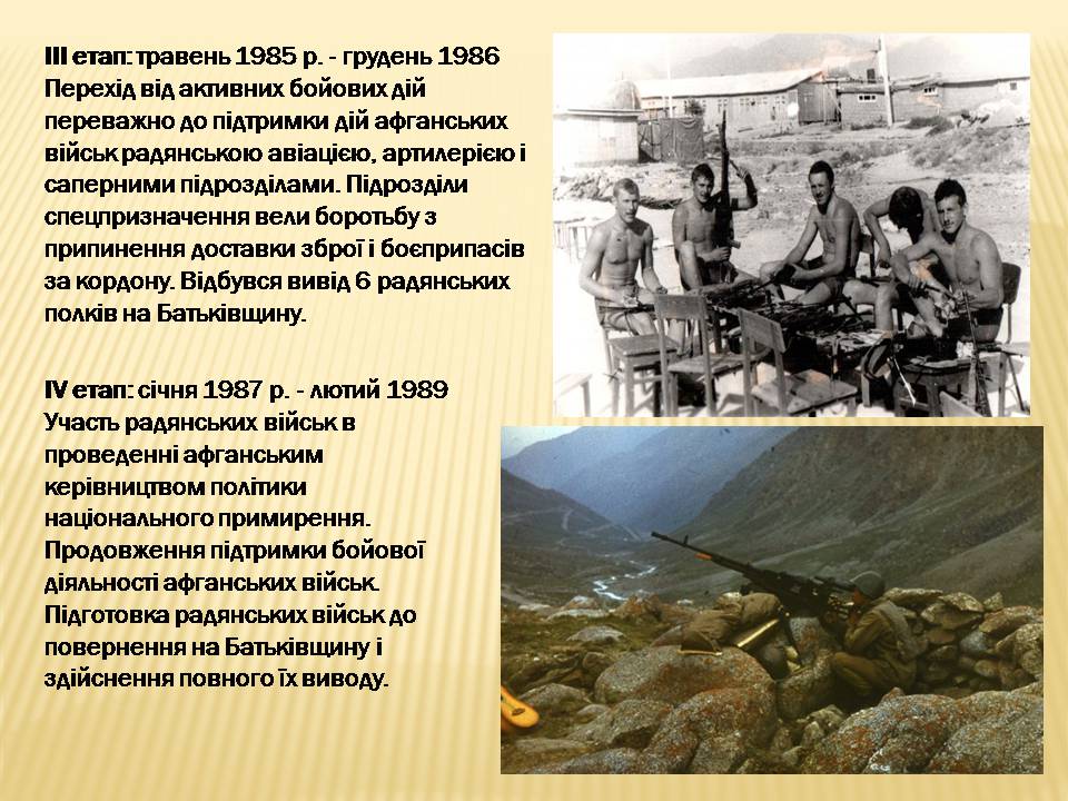 Презентація на тему «Афганська війна (1979—1989)» (варіант 4) - Слайд #18 Презентація на тему «Афганська війна (1979—1989)» (варіант 4) - Слайд #18