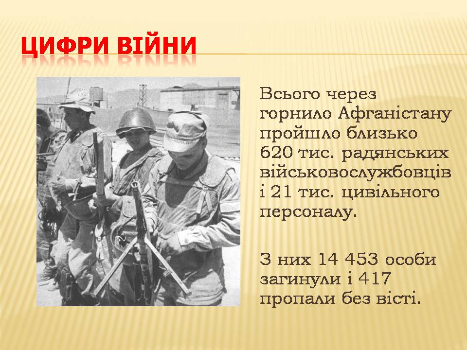Презентація на тему «Афганська війна (1979—1989)» (варіант 4) - Слайд #26 Презентація на тему «Афганська війна (1979—1989)» (варіант 4) - Слайд #26