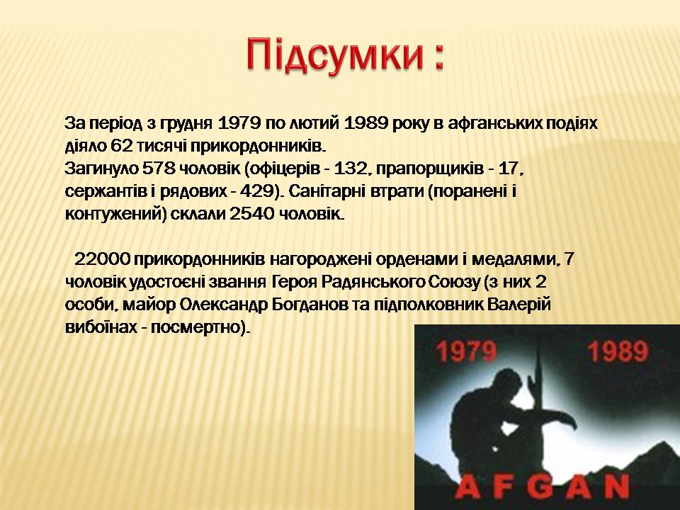 Презентація на тему «Афганська війна (1979—1989)» (варіант 4) - Слайд #7 Презентація на тему «Афганська війна (1979—1989)» (варіант 4) - Слайд #7