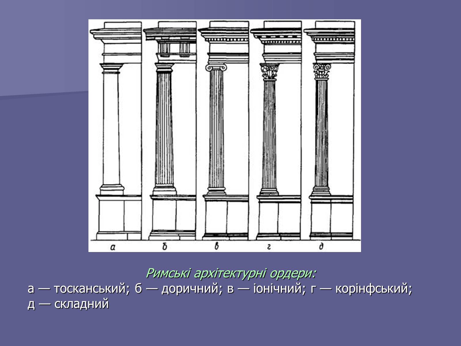 Презентація на тему «Антична культура» (варіант 2) - Слайд #19 Презентація на тему «Антична культура» (варіант 2) - Слайд #19