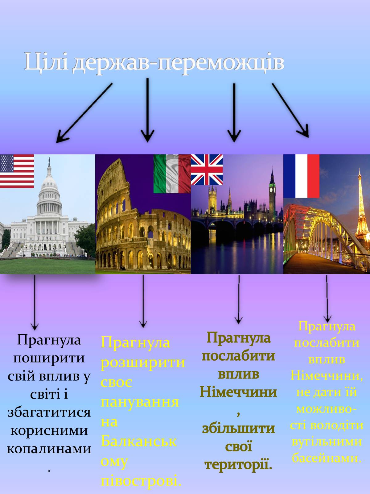 Презентація на тему «Перша світова війна» (варіант 1) - Слайд #4 Презентація на тему «Перша світова війна» (варіант 1) - Слайд #4