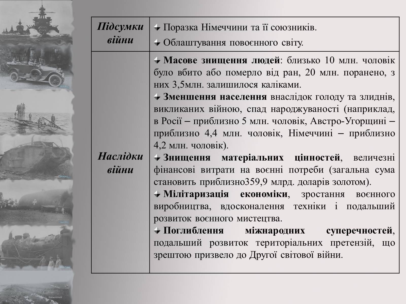 Презентація на тему «Перша Світова війна» (варіант 2) - Слайд #32 Презентація на тему «Перша Світова війна» (варіант 2) - Слайд #32