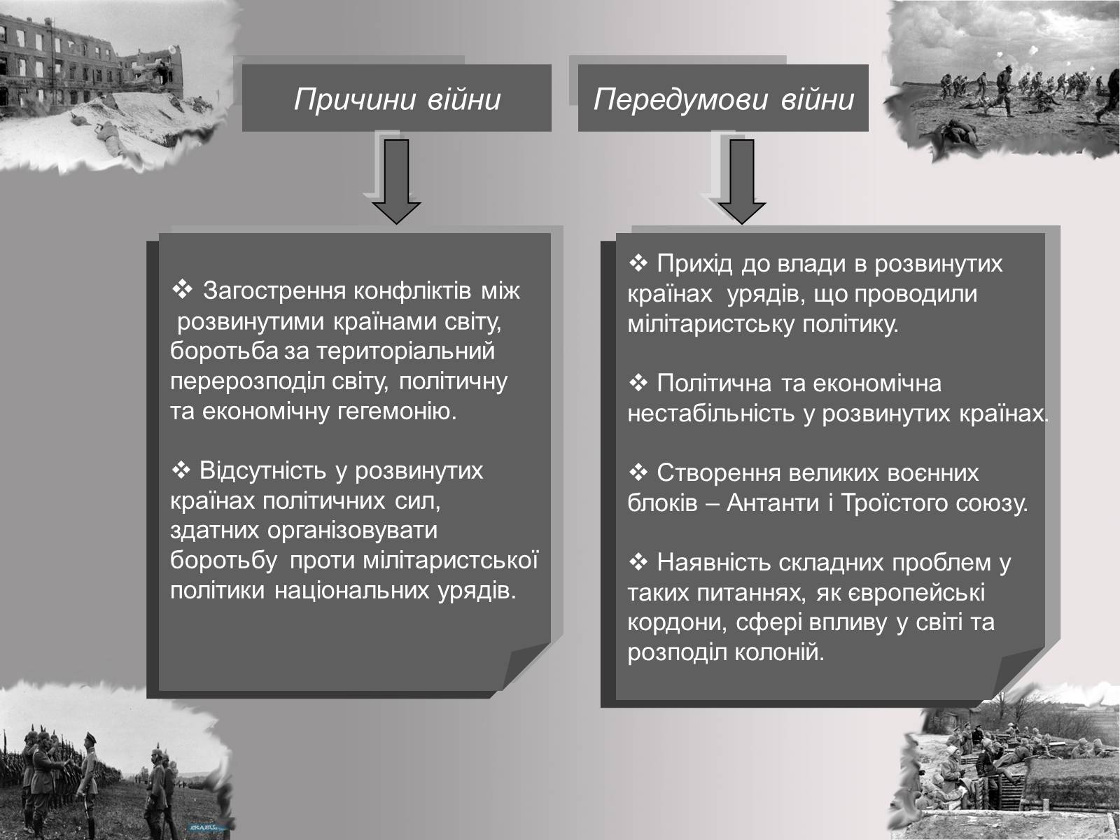 Презентація на тему «Перша Світова війна» (варіант 2) - Слайд #6 Презентація на тему «Перша Світова війна» (варіант 2) - Слайд #6