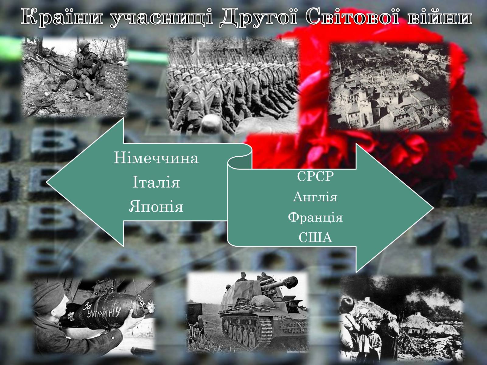 Презентація на тему «Друга Світова війна 1939-1945» - Слайд #4 Презентація на тему «Друга Світова війна 1939-1945» - Слайд #4