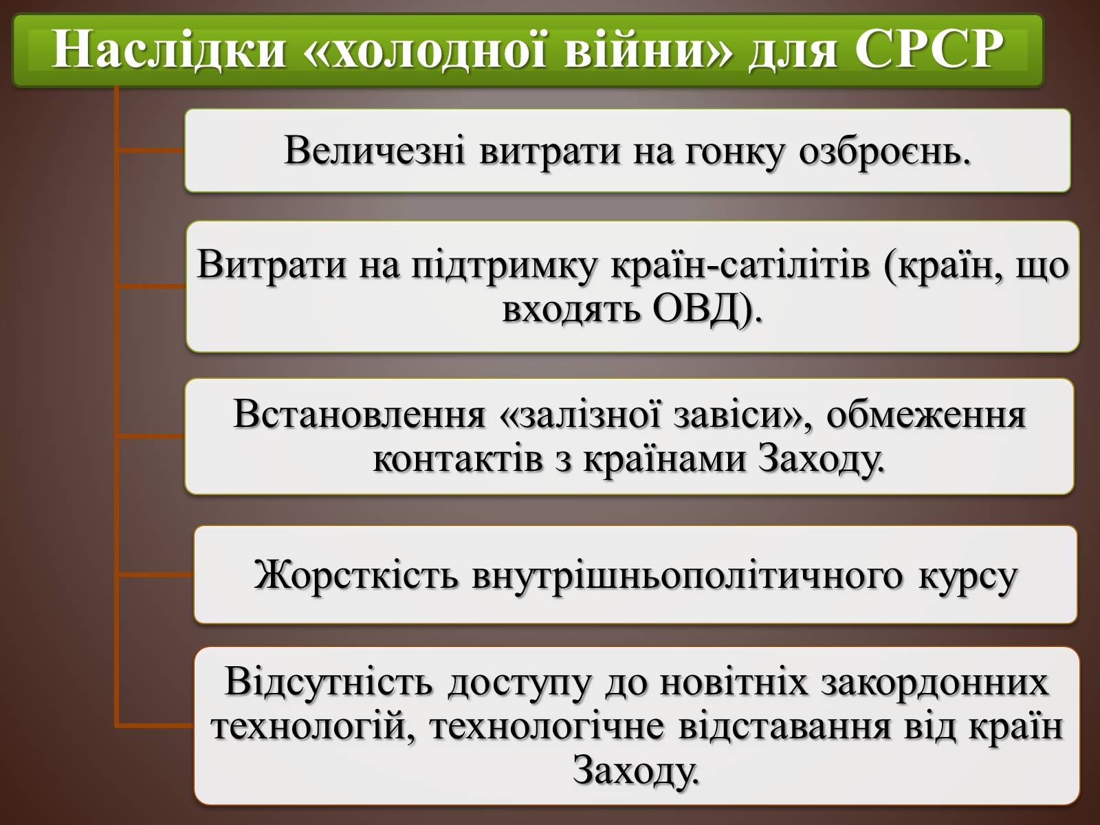 Презентація на тему «Холодна війна» (варіант 3) - Слайд #13 Презентація на тему «Холодна війна» (варіант 3) - Слайд #13