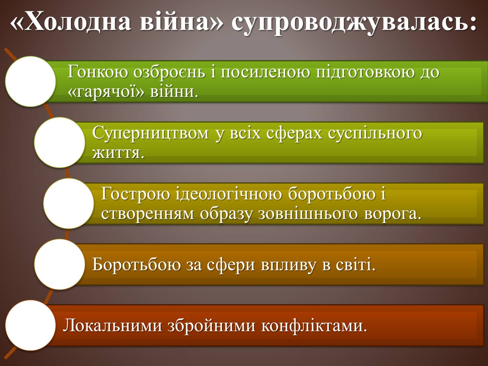 Презентація на тему «Холодна війна» (варіант 3) - Слайд #4 Презентація на тему «Холодна війна» (варіант 3) - Слайд #4
