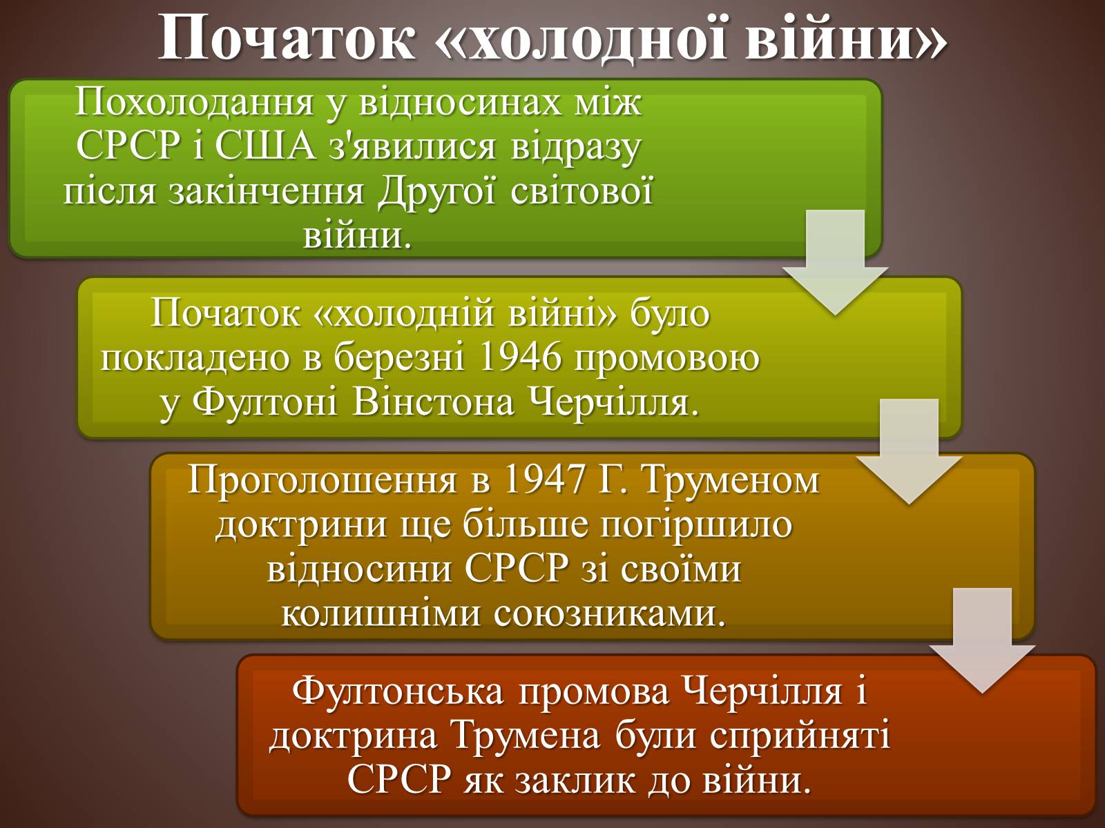 Презентація на тему «Холодна війна» (варіант 3) - Слайд #7 Презентація на тему «Холодна війна» (варіант 3) - Слайд #7