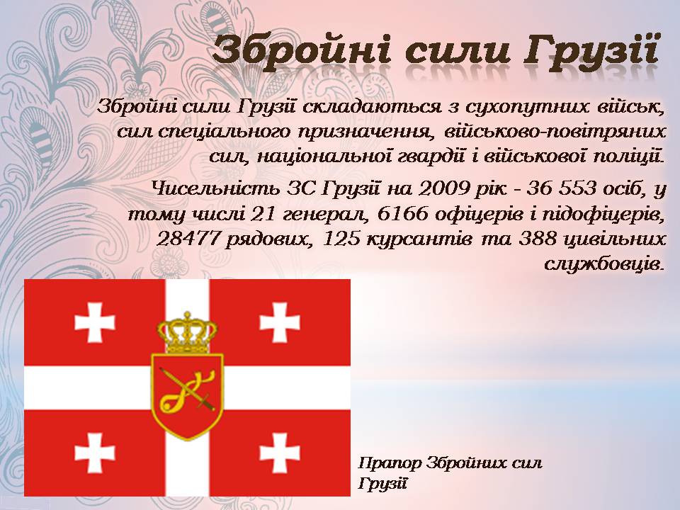 Презентація на тему «Грузія після розпаду СРСР і до сьогодні» - Слайд #23 Презентація на тему «Грузія після розпаду СРСР і до сьогодні» - Слайд #23