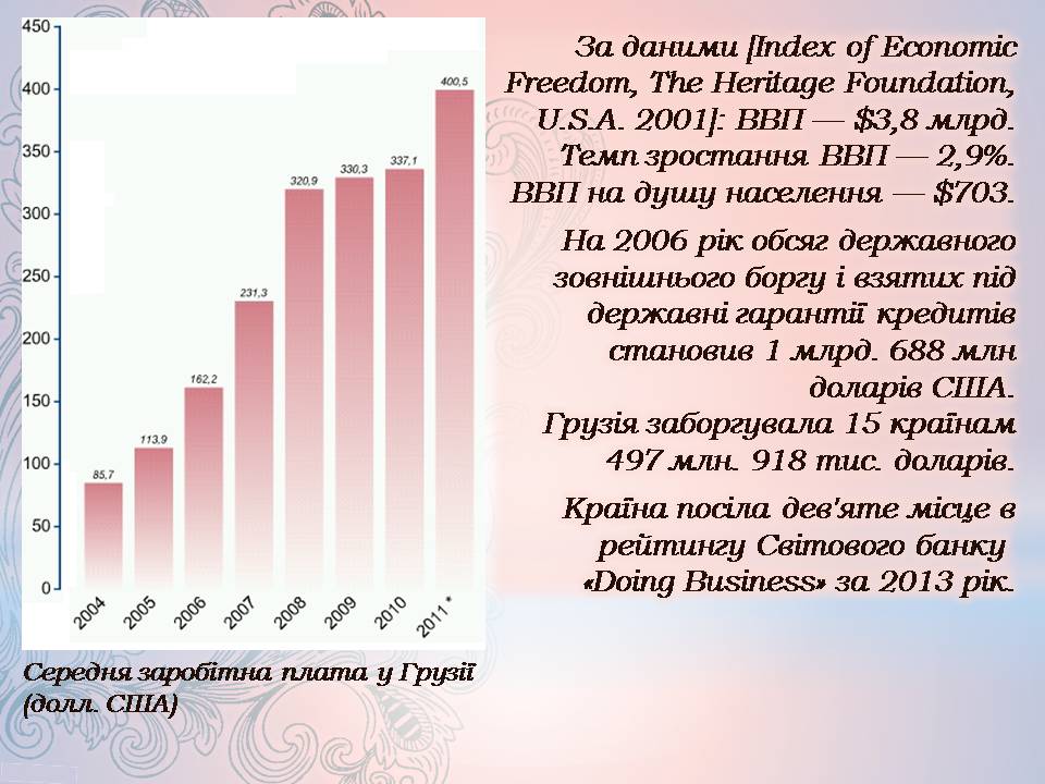Презентація на тему «Грузія після розпаду СРСР і до сьогодні» - Слайд #26 Презентація на тему «Грузія після розпаду СРСР і до сьогодні» - Слайд #26