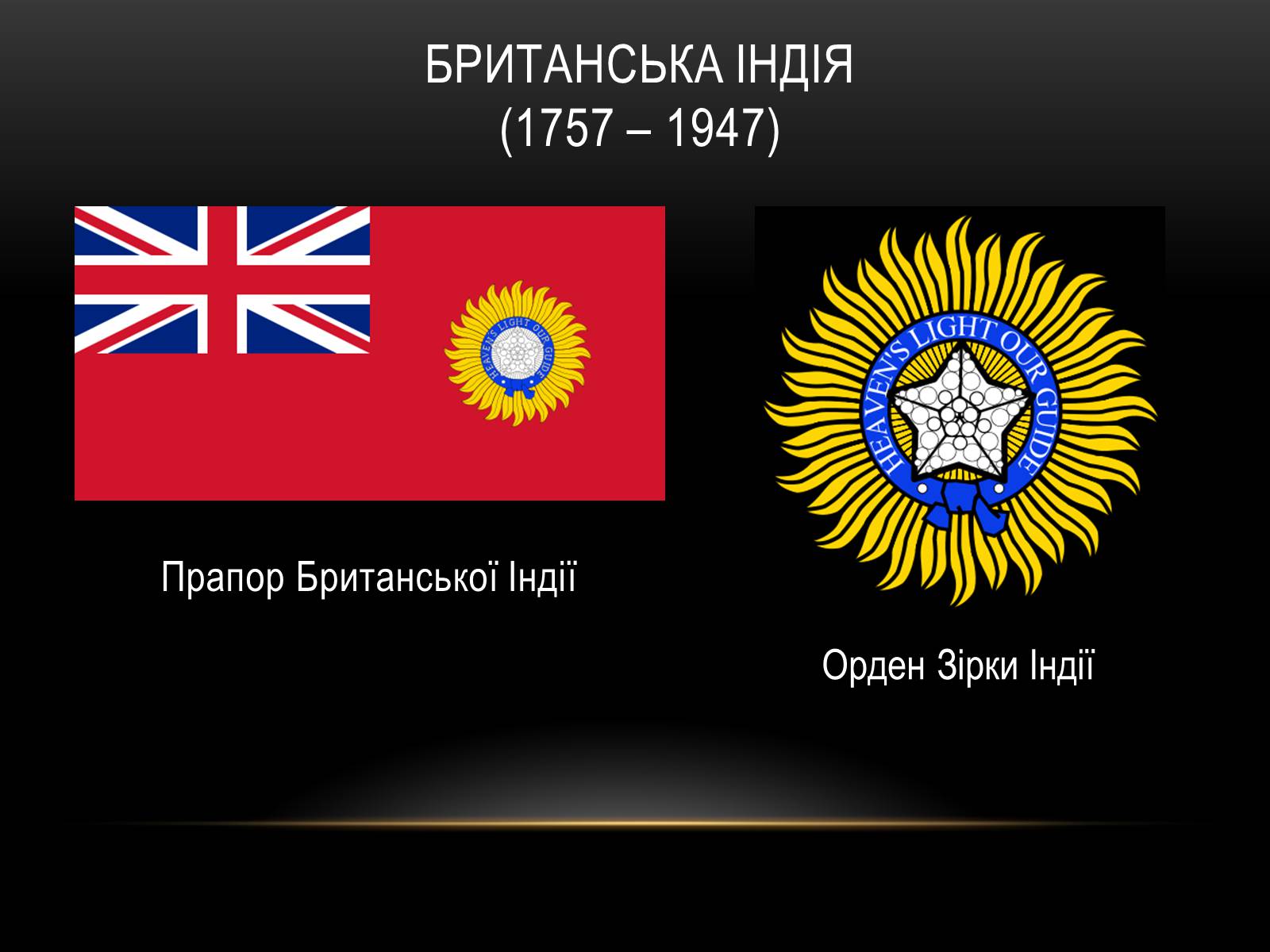 Презентація на тему «Індія у 1918-1939 роки» - Слайд #3 Презентація на тему «Індія у 1918-1939 роки» - Слайд #3
