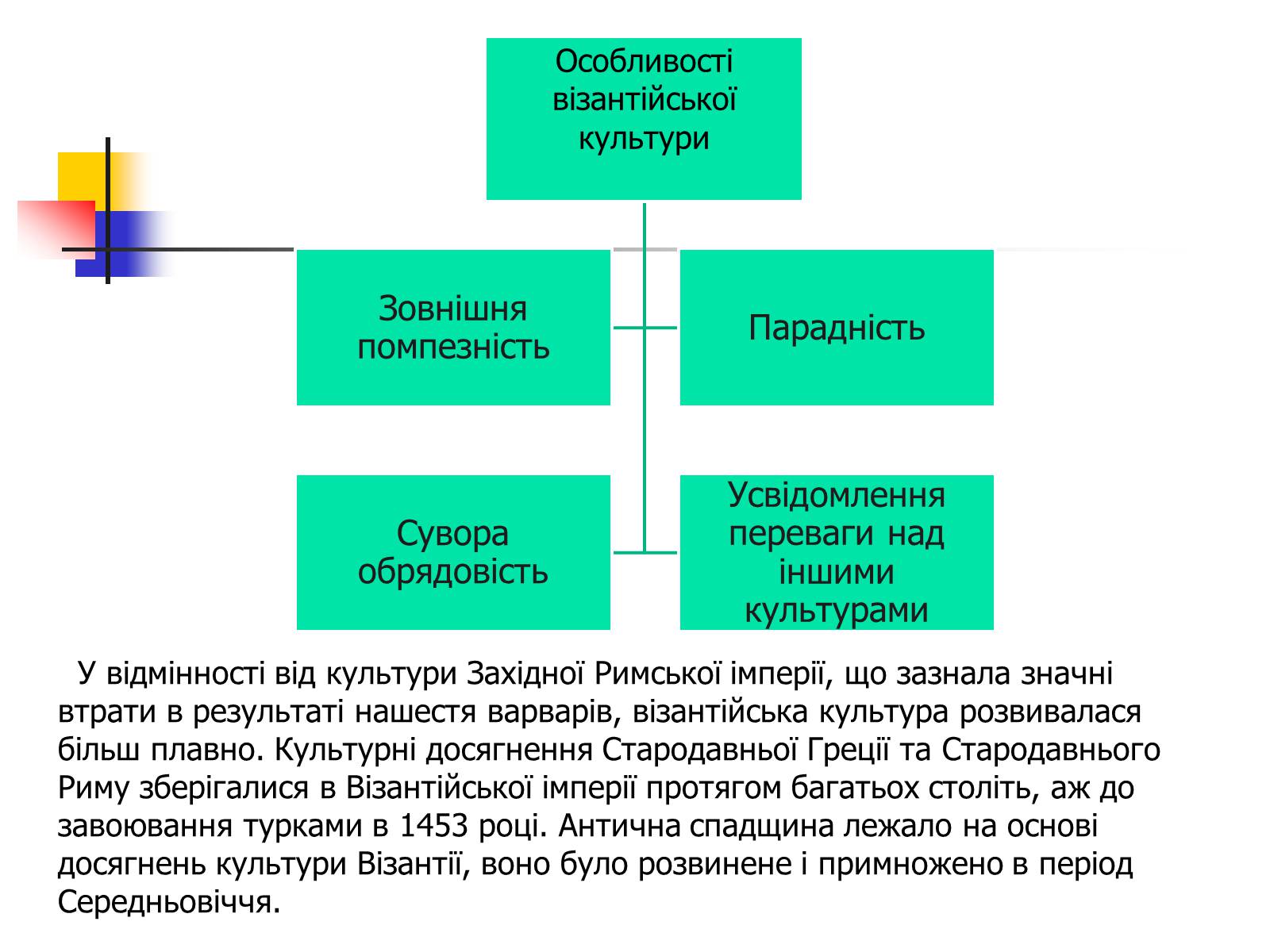 Презентація на тему «Культура Візантії» - Слайд #3 Презентація на тему «Культура Візантії» - Слайд #3