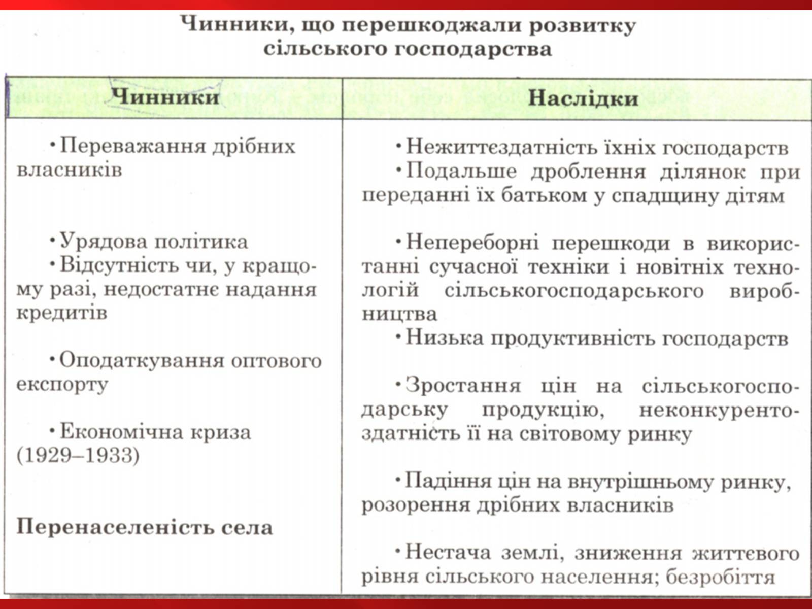 Презентація на тему «Румунія» (варіант 1) - Слайд #14 Презентація на тему «Румунія» (варіант 1) - Слайд #14