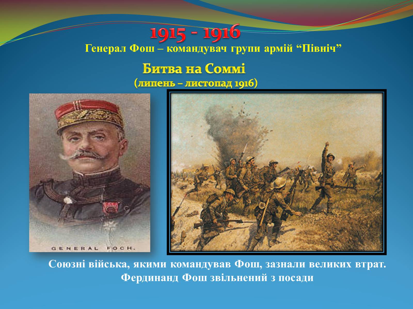 Презентація на тему «Видатні військові діячі на фронтах Першої світової війни» - Слайд #19 Презентація на тему «Видатні військові діячі на фронтах Першої світової війни» - Слайд #19