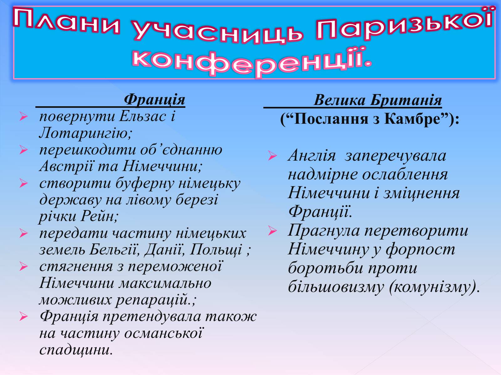 Презентація на тему «Паризька мирна Конференція» (варіант 1) - Слайд #3