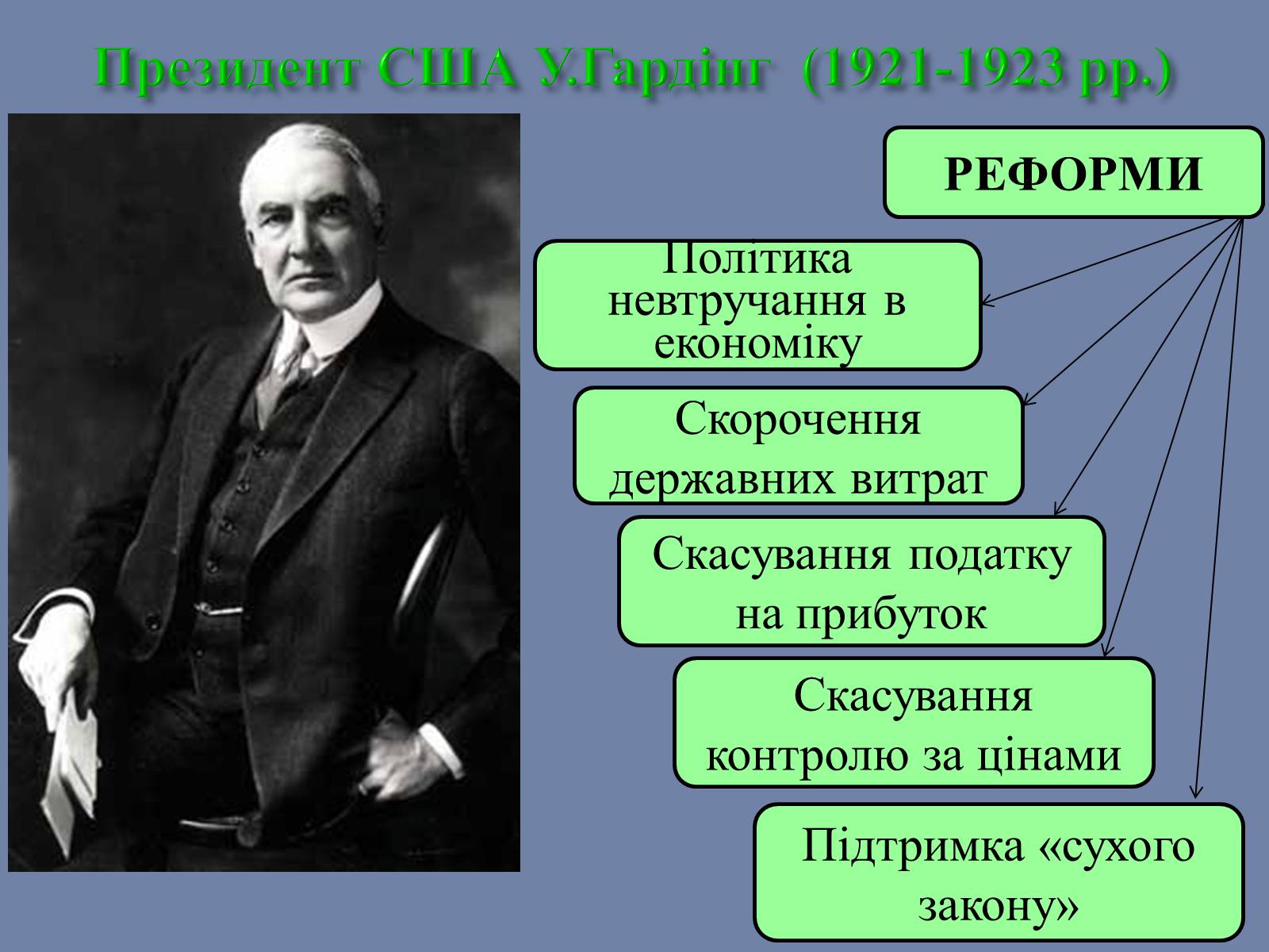 Презентація на тему «США» (варіант 25) - Слайд #8 Презентація на тему «США» (варіант 25) - Слайд #8