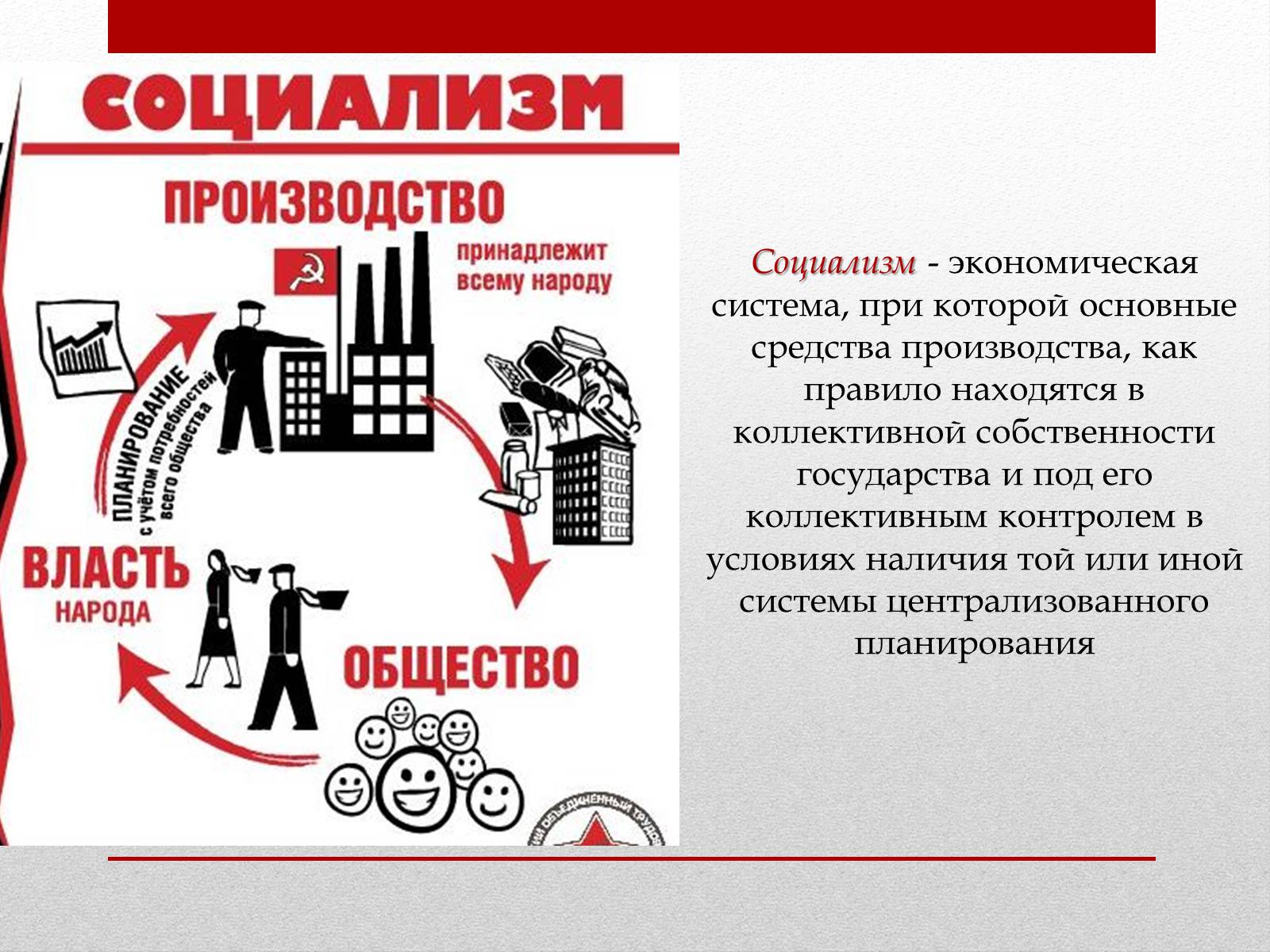 Презентація на тему «Социализм» - Слайд #3 Презентація на тему «Социализм» - Слайд #3