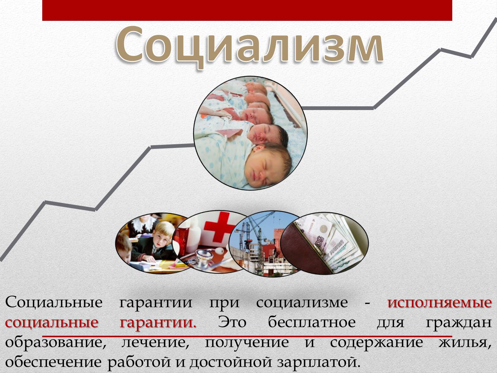 Презентація на тему «Социализм» - Слайд #7 Презентація на тему «Социализм» - Слайд #7