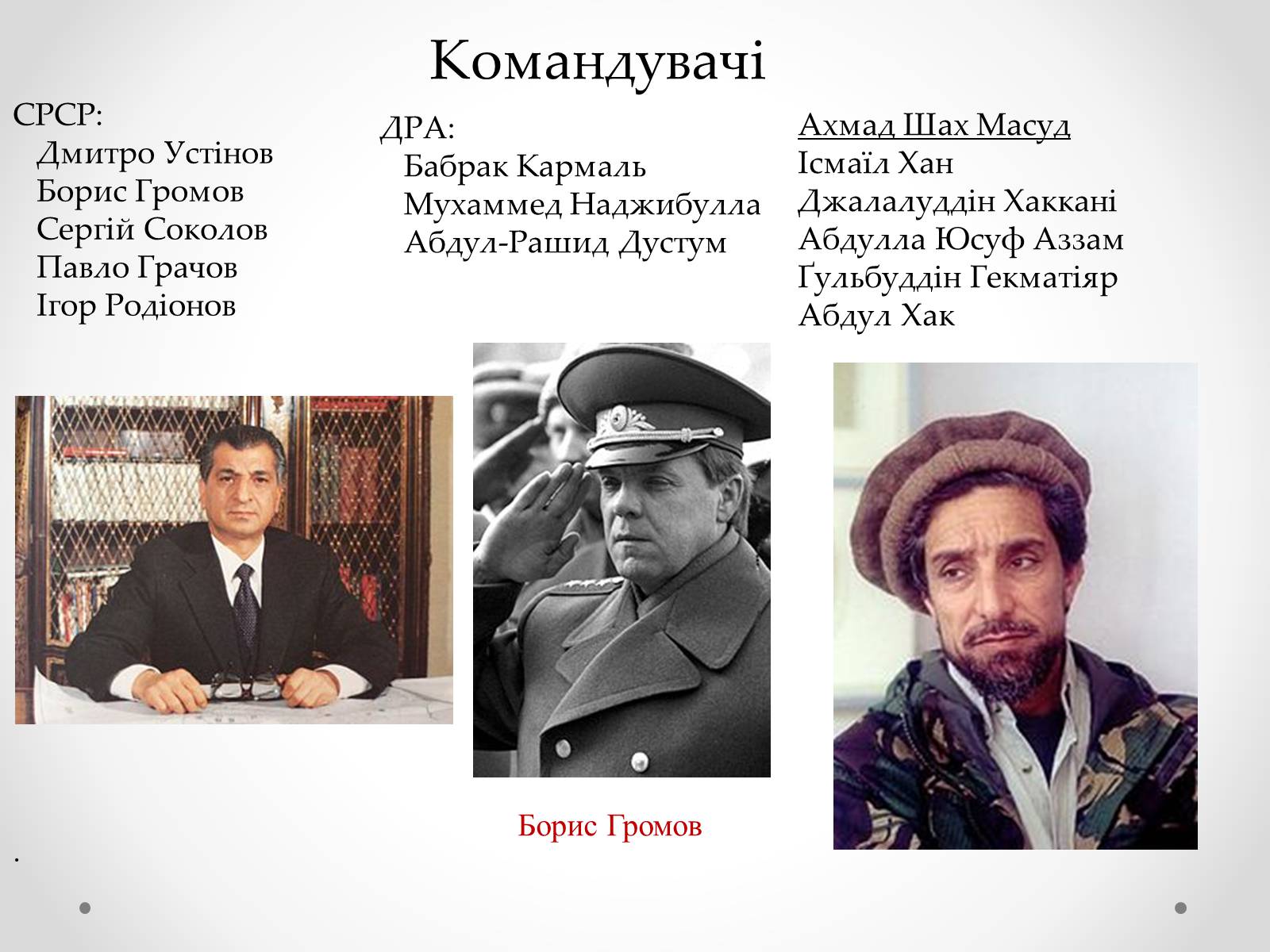 Презентація на тему «Афганська війна (1979—1989)» (варіант 3) - Слайд #4 Презентація на тему «Афганська війна (1979—1989)» (варіант 3) - Слайд #4