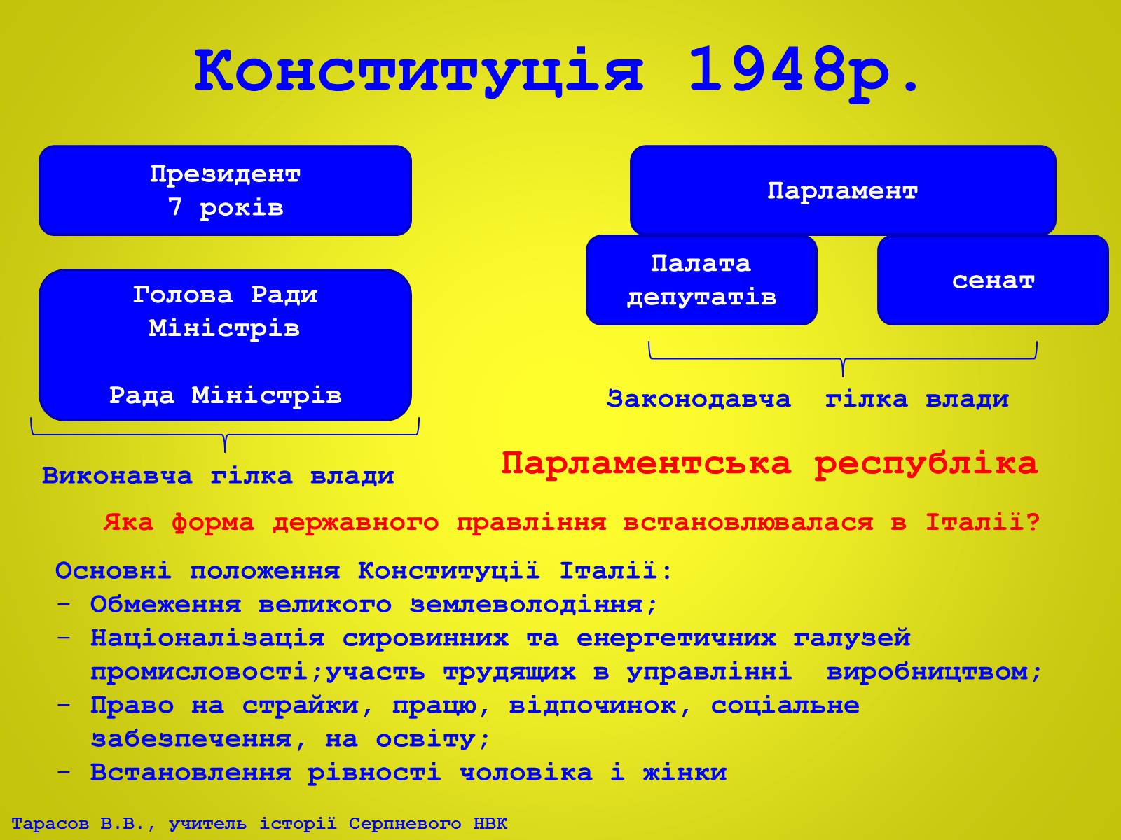 Презентація на тему «Європа після Другої світової війни. Італія в 1945 – 2012рр» - Слайд #18 Презентація на тему «Європа після Другої світової війни. Італія в 1945 – 2012рр» - Слайд #18