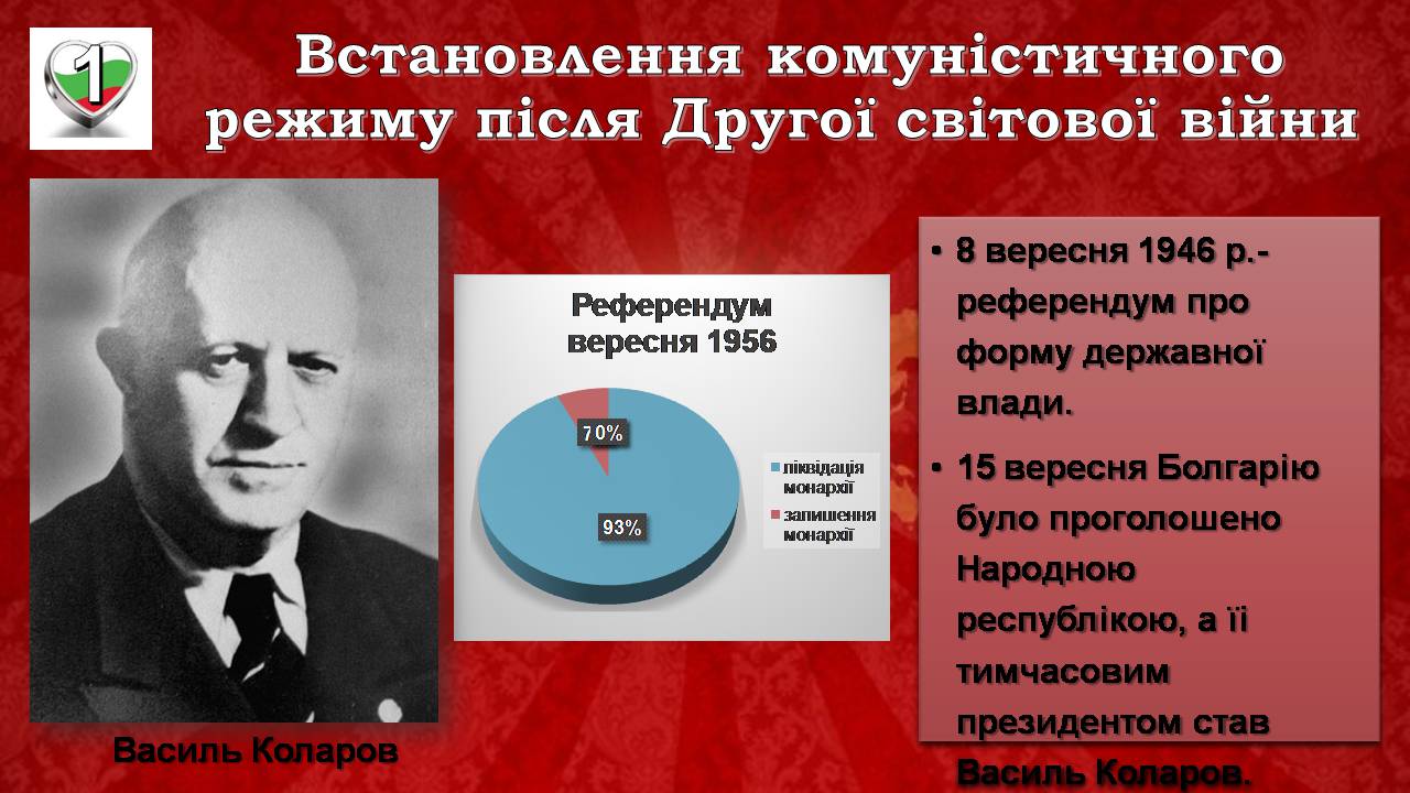 Презентація на тему «Республіка Болгарія 1945 - наш час» - Слайд #5 Презентація на тему «Республіка Болгарія 1945 - наш час» - Слайд #5