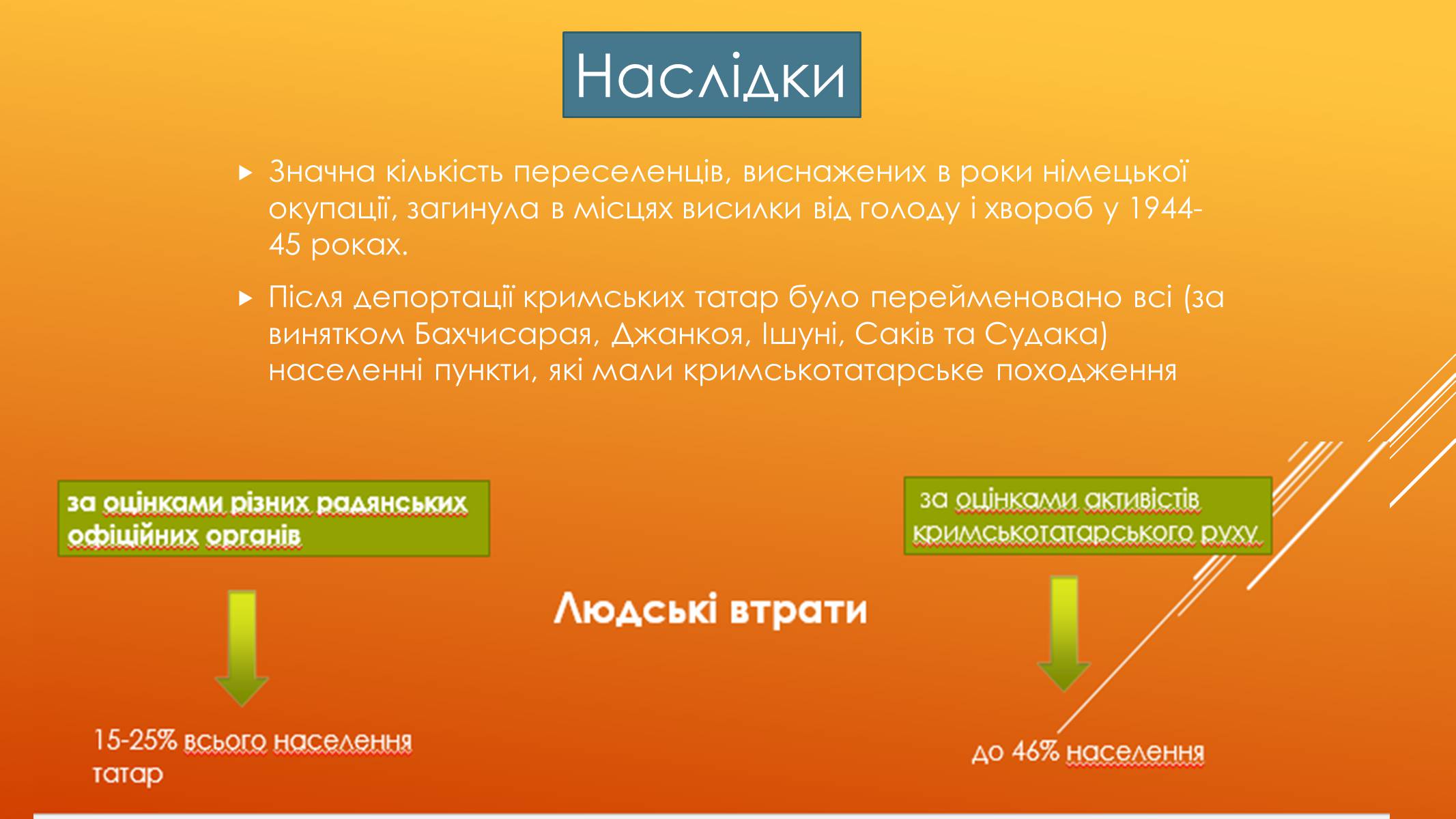 Презентація на тему «Депортація кримських татар у роки другої світової війни» - Слайд #11 Презентація на тему «Депортація кримських татар у роки другої світової війни» - Слайд #11