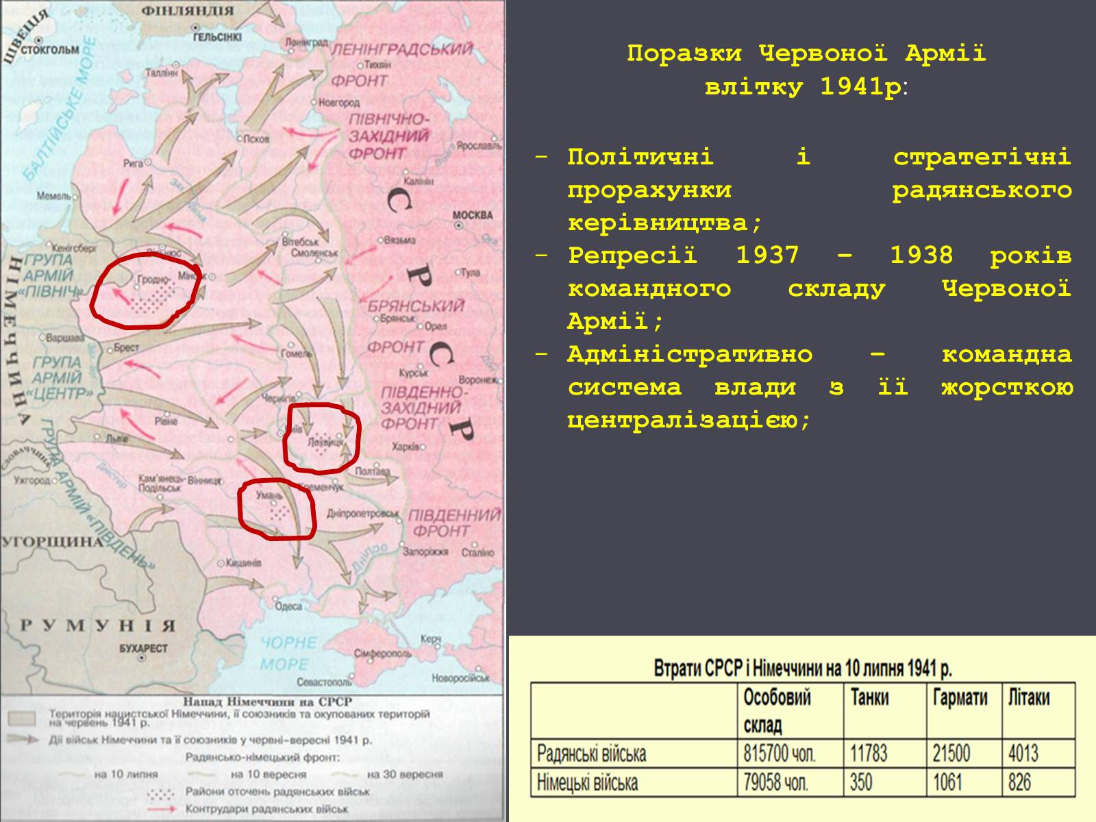 Презентація на тему «Причини і початок другої світової війни» - Слайд #16 Презентація на тему «Причини і початок другої світової війни» - Слайд #16