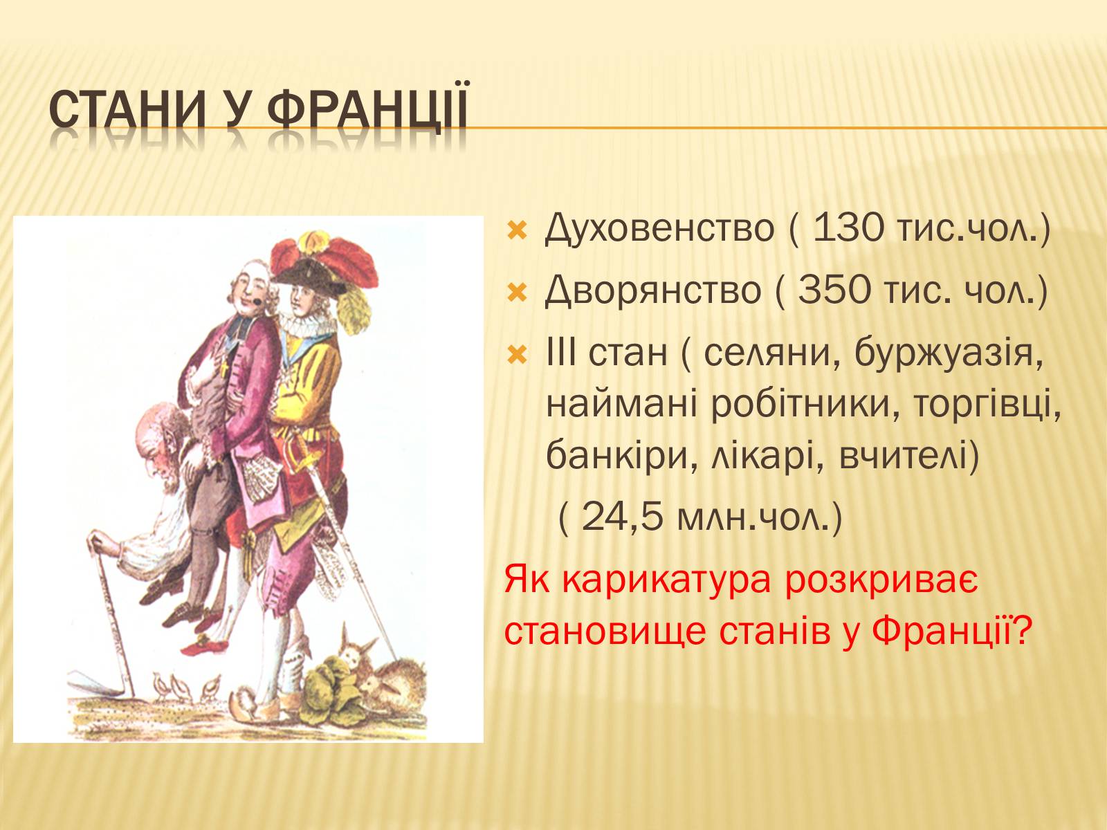 Презентація на тему «Початок революції в Франції» - Слайд #9 Презентація на тему «Початок революції в Франції» - Слайд #9