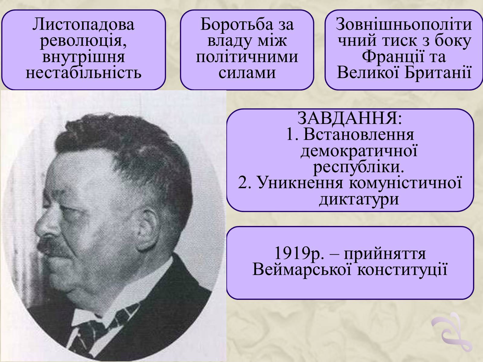Презентація на тему «Німеччина у 20-30 роках» - Слайд #6 Презентація на тему «Німеччина у 20-30 роках» - Слайд #6