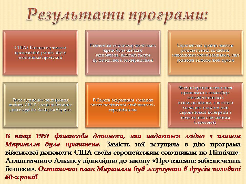 Презентація на тему «План Маршалла» (варіант 5) - Слайд #9 Презентація на тему «План Маршалла» (варіант 5) - Слайд #9