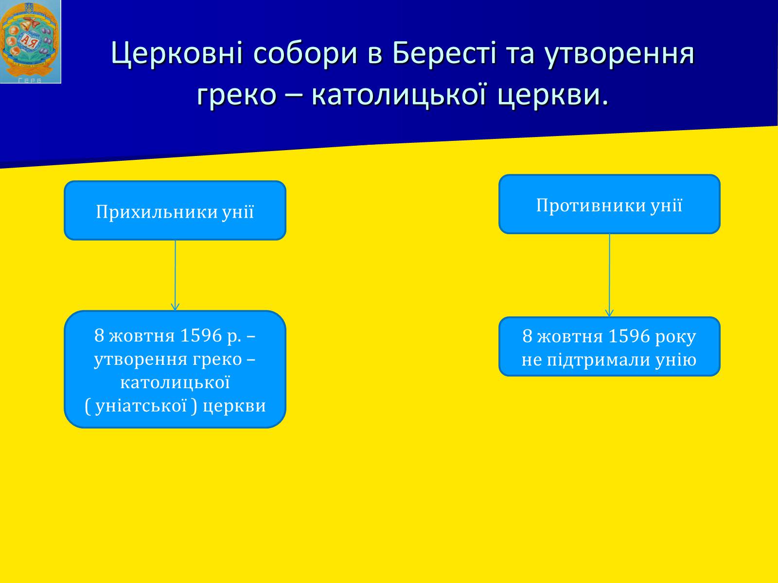 Презентація на тему «Берестейська унія 1596 р.» - Слайд #9 Презентація на тему «Берестейська унія 1596 р.» - Слайд #9