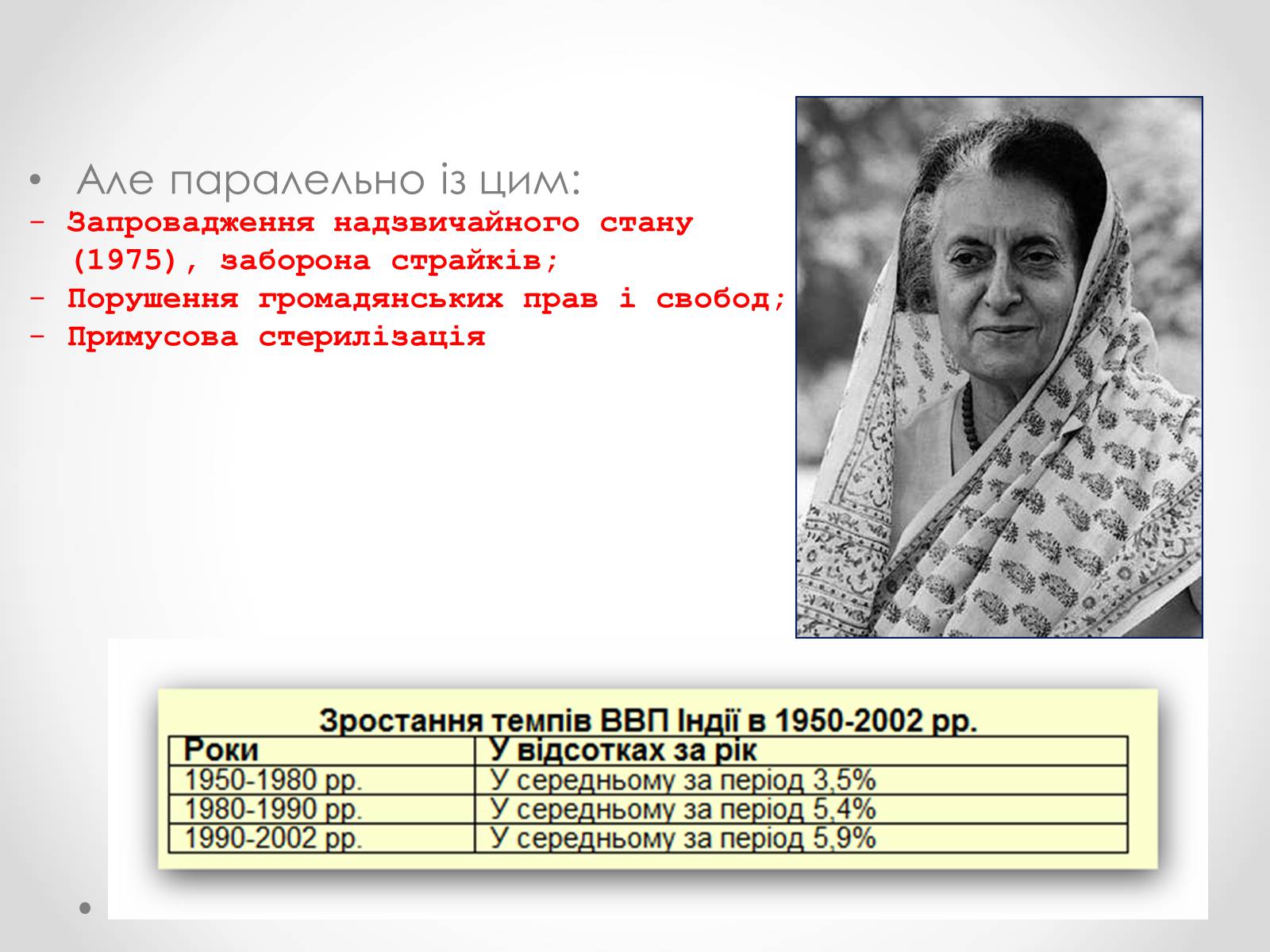 Презентація на тему «Індія у другій половині ХХ-початку ХХІ ст» - Слайд #6 Презентація на тему «Індія у другій половині ХХ-початку ХХІ ст» - Слайд #6
