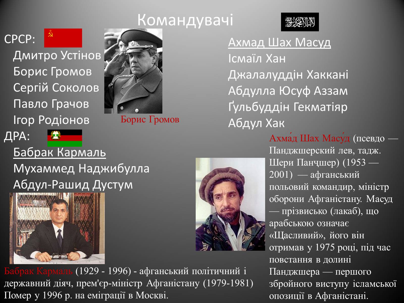 Презентація на тему «Афганська війна (1979—1989)» (варіант 2) - Слайд #4 Презентація на тему «Афганська війна (1979—1989)» (варіант 2) - Слайд #4
