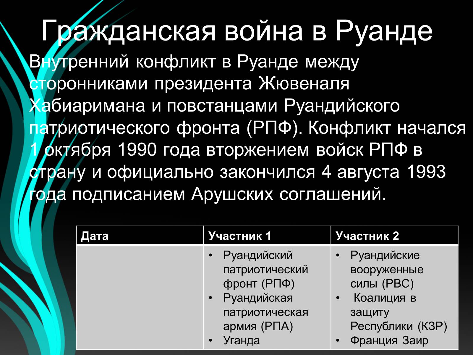 Презентація на тему «Войны конца ХХ – начала ХХI века» - Слайд #14 Презентація на тему «Войны конца ХХ – начала ХХI века» - Слайд #14