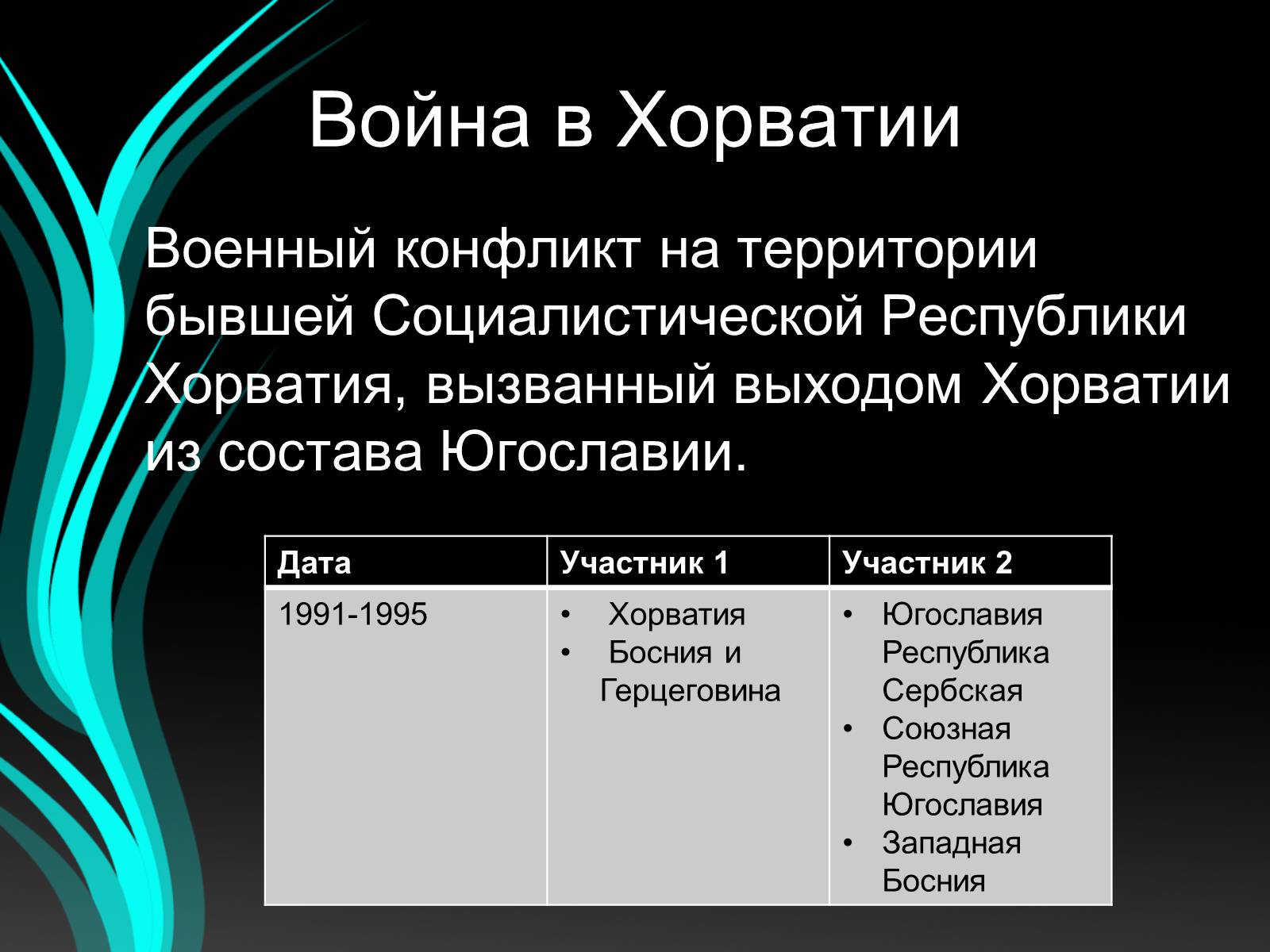 Презентація на тему «Войны конца ХХ – начала ХХI века» - Слайд #18 Презентація на тему «Войны конца ХХ – начала ХХI века» - Слайд #18
