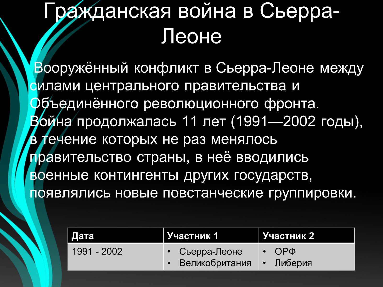 Презентація на тему «Войны конца ХХ – начала ХХI века» - Слайд #20 Презентація на тему «Войны конца ХХ – начала ХХI века» - Слайд #20