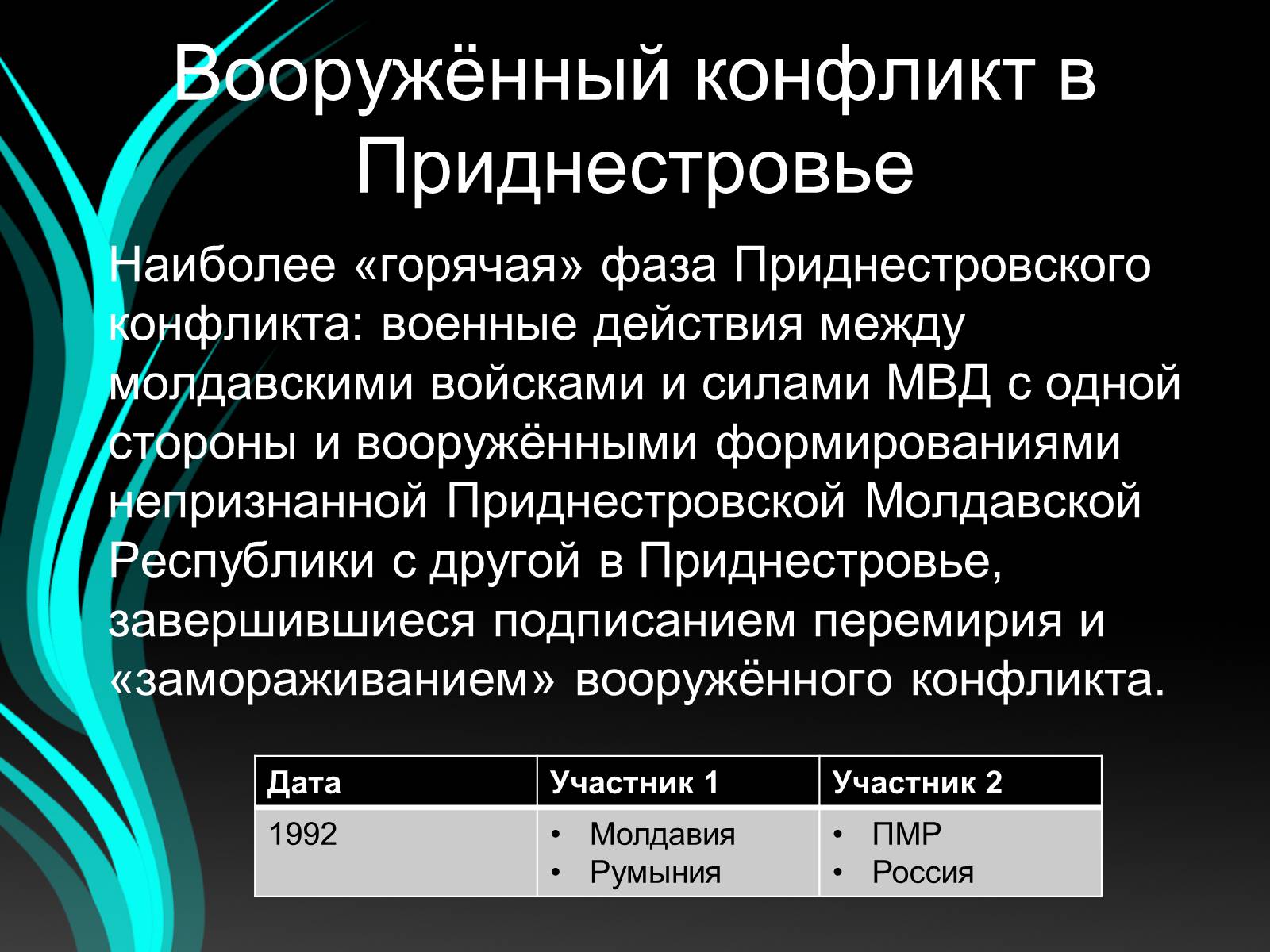 Презентація на тему «Войны конца ХХ – начала ХХI века» - Слайд #22 Презентація на тему «Войны конца ХХ – начала ХХI века» - Слайд #22