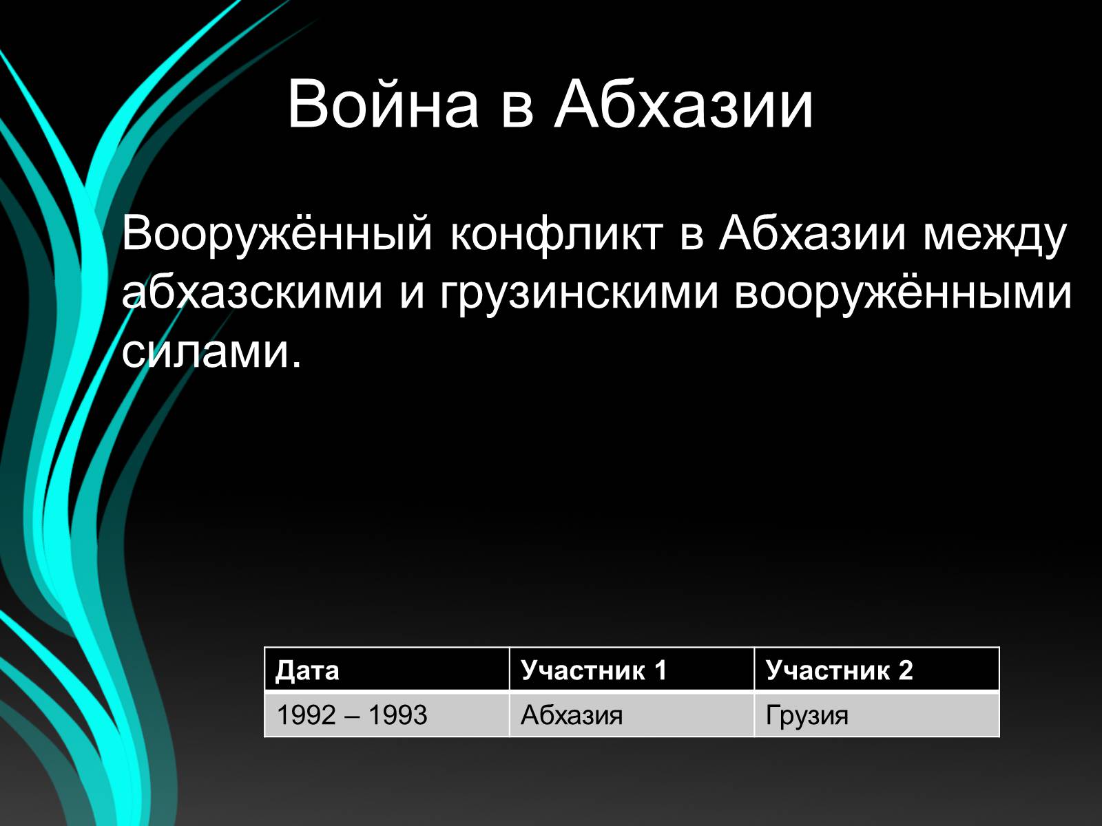 Презентація на тему «Войны конца ХХ – начала ХХI века» - Слайд #24 Презентація на тему «Войны конца ХХ – начала ХХI века» - Слайд #24