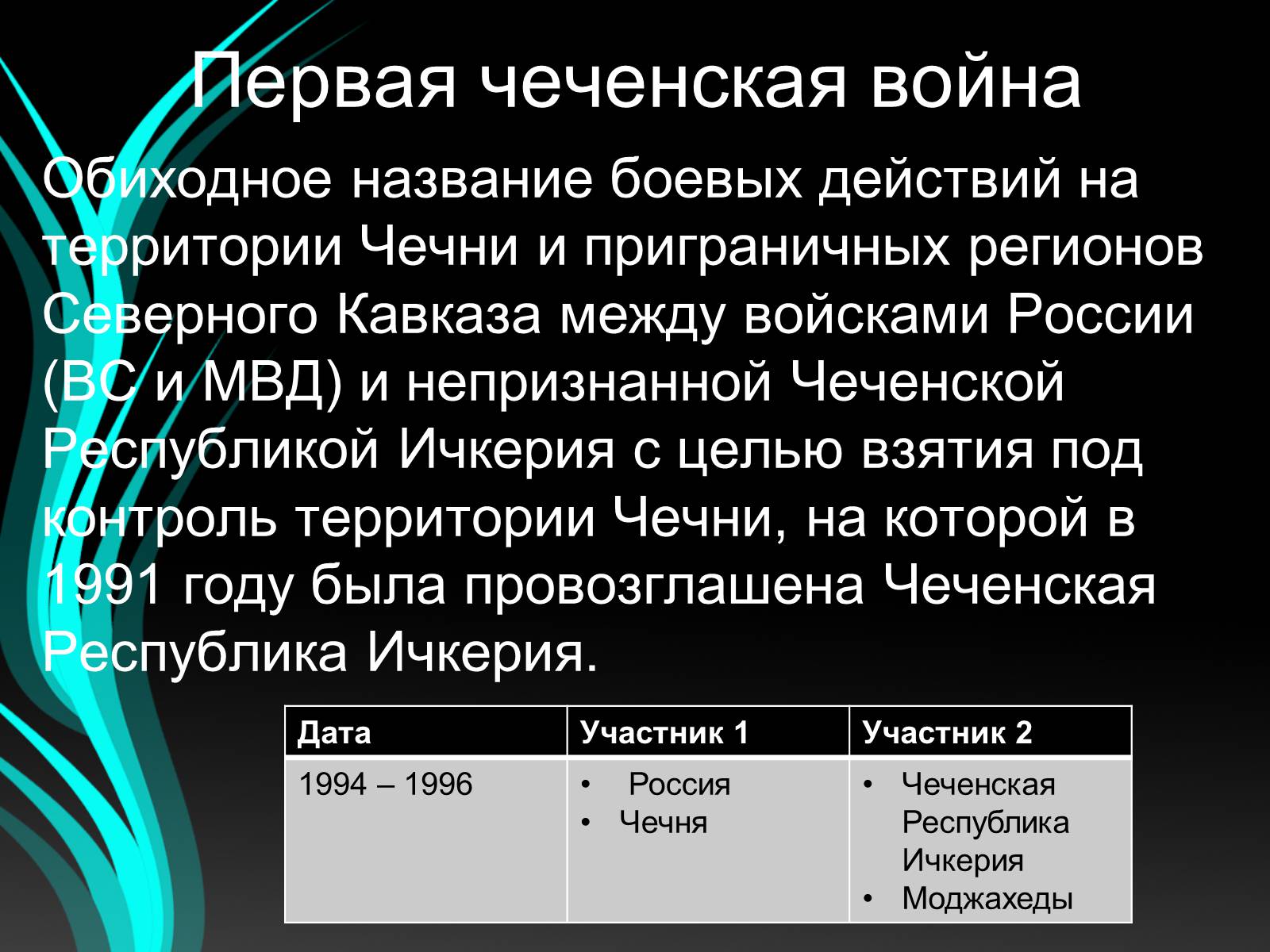 Презентація на тему «Войны конца ХХ – начала ХХI века» - Слайд #28 Презентація на тему «Войны конца ХХ – начала ХХI века» - Слайд #28
