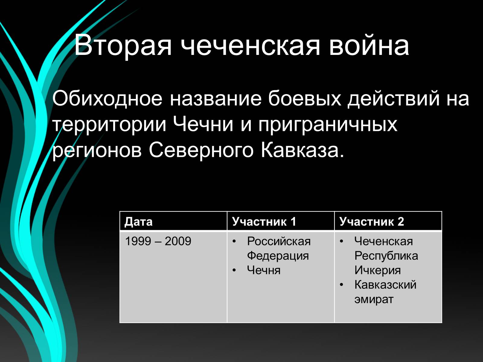 Презентація на тему «Войны конца ХХ – начала ХХI века» - Слайд #34 Презентація на тему «Войны конца ХХ – начала ХХI века» - Слайд #34