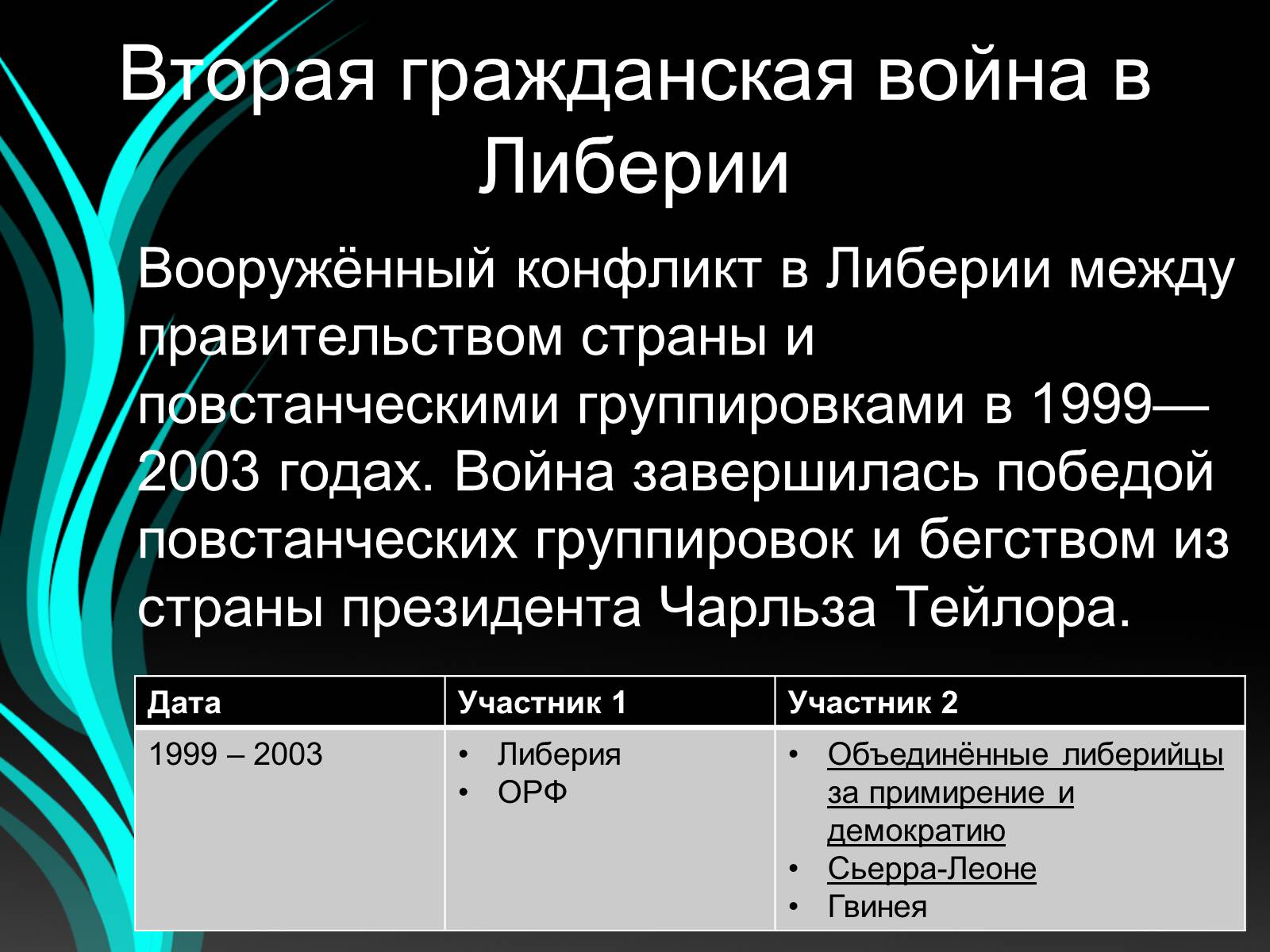 Презентація на тему «Войны конца ХХ – начала ХХI века» - Слайд #36 Презентація на тему «Войны конца ХХ – начала ХХI века» - Слайд #36