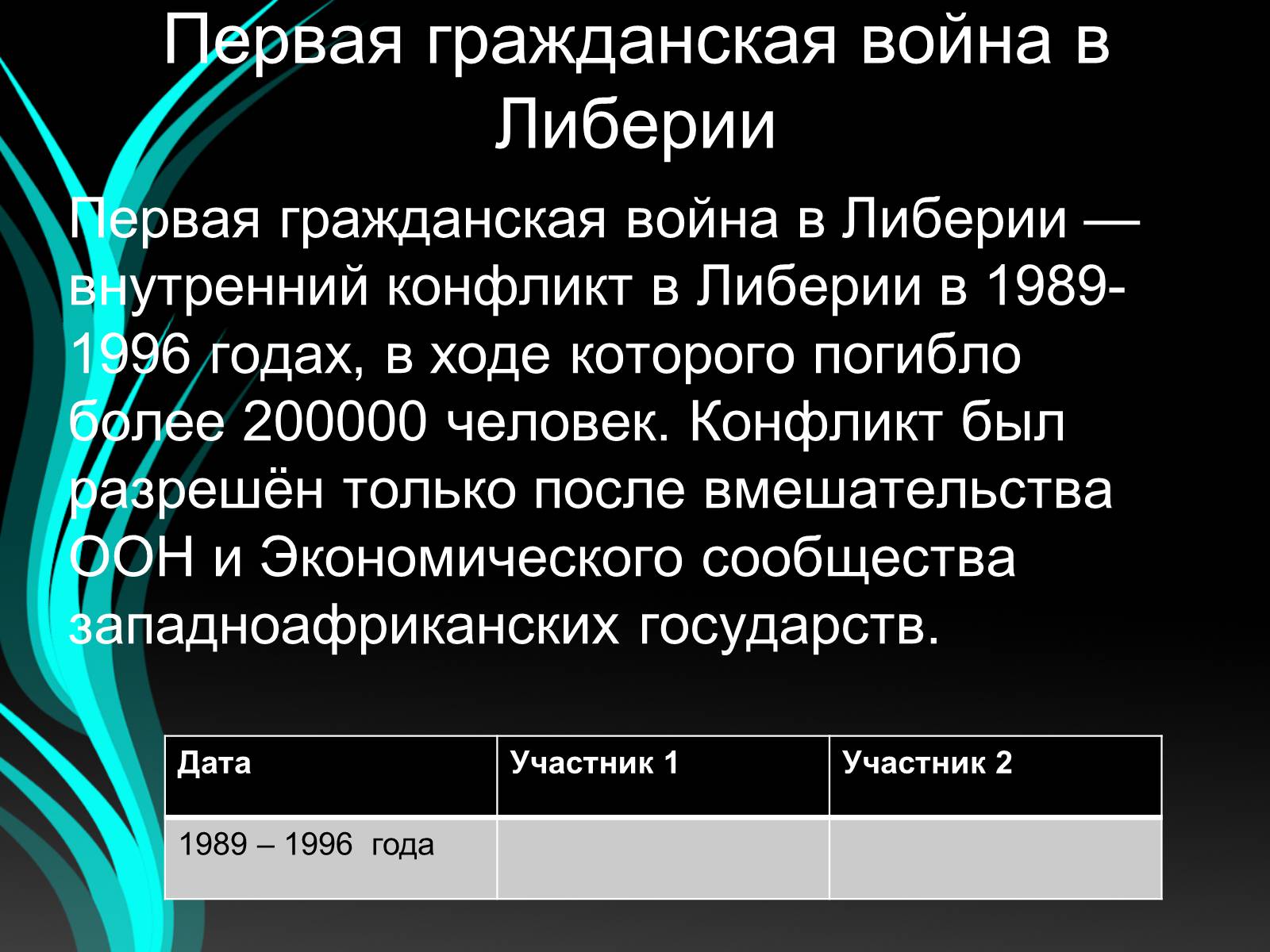 Презентація на тему «Войны конца ХХ – начала ХХI века» - Слайд #6 Презентація на тему «Войны конца ХХ – начала ХХI века» - Слайд #6