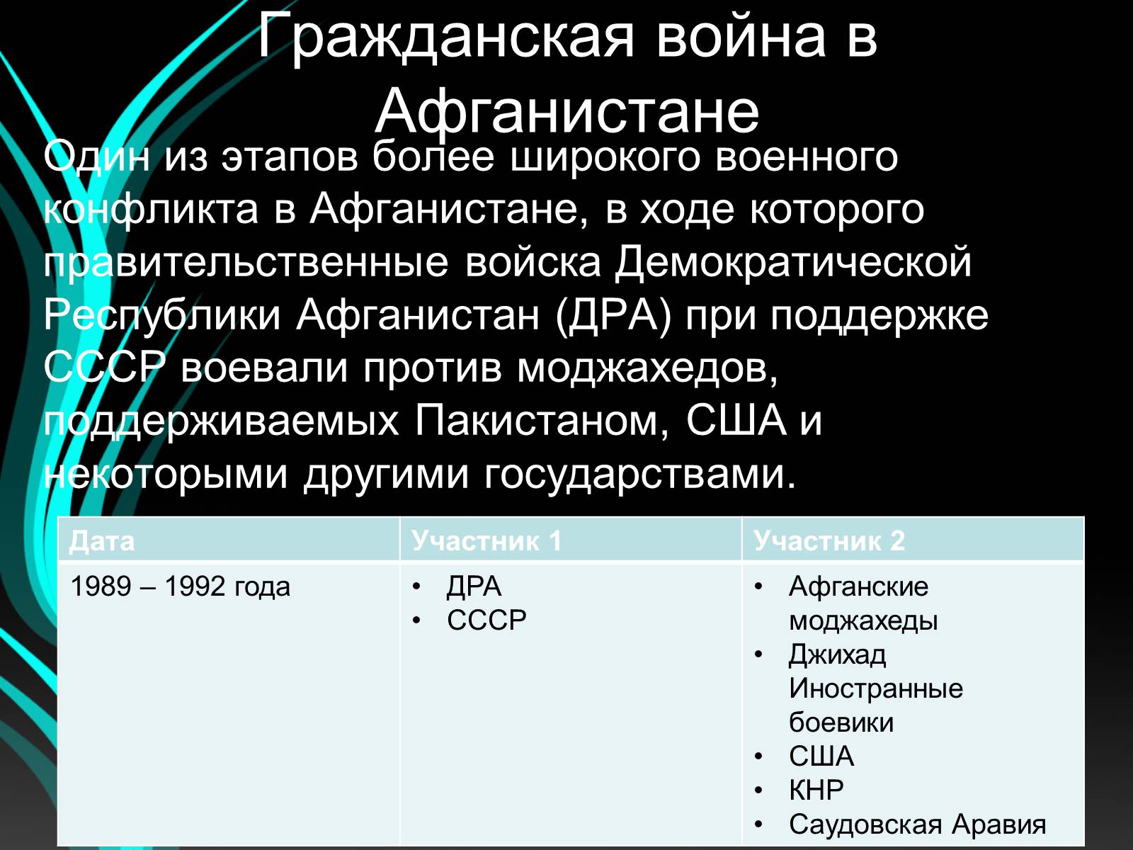 Презентація на тему «Войны конца ХХ – начала ХХI века» - Слайд #8 Презентація на тему «Войны конца ХХ – начала ХХI века» - Слайд #8