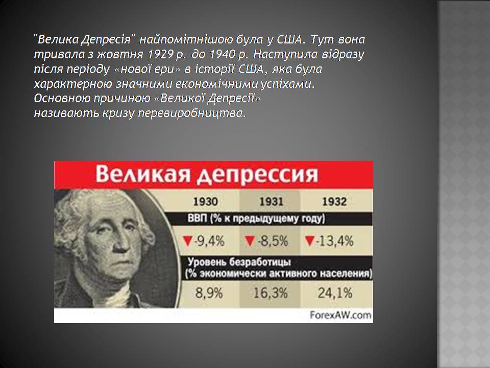 Презентація на тему «Велика депресія у США» (варіант 3) - Слайд #2 Презентація на тему «Велика депресія у США» (варіант 3) - Слайд #2