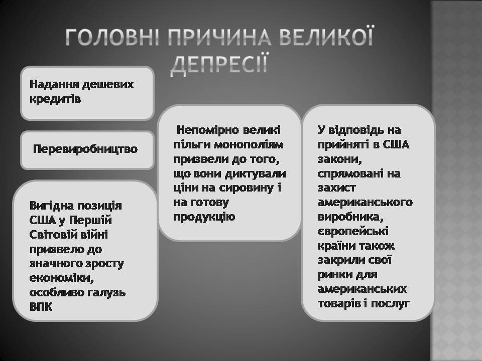 Презентація на тему «Велика депресія у США» (варіант 3) - Слайд #3 Презентація на тему «Велика депресія у США» (варіант 3) - Слайд #3