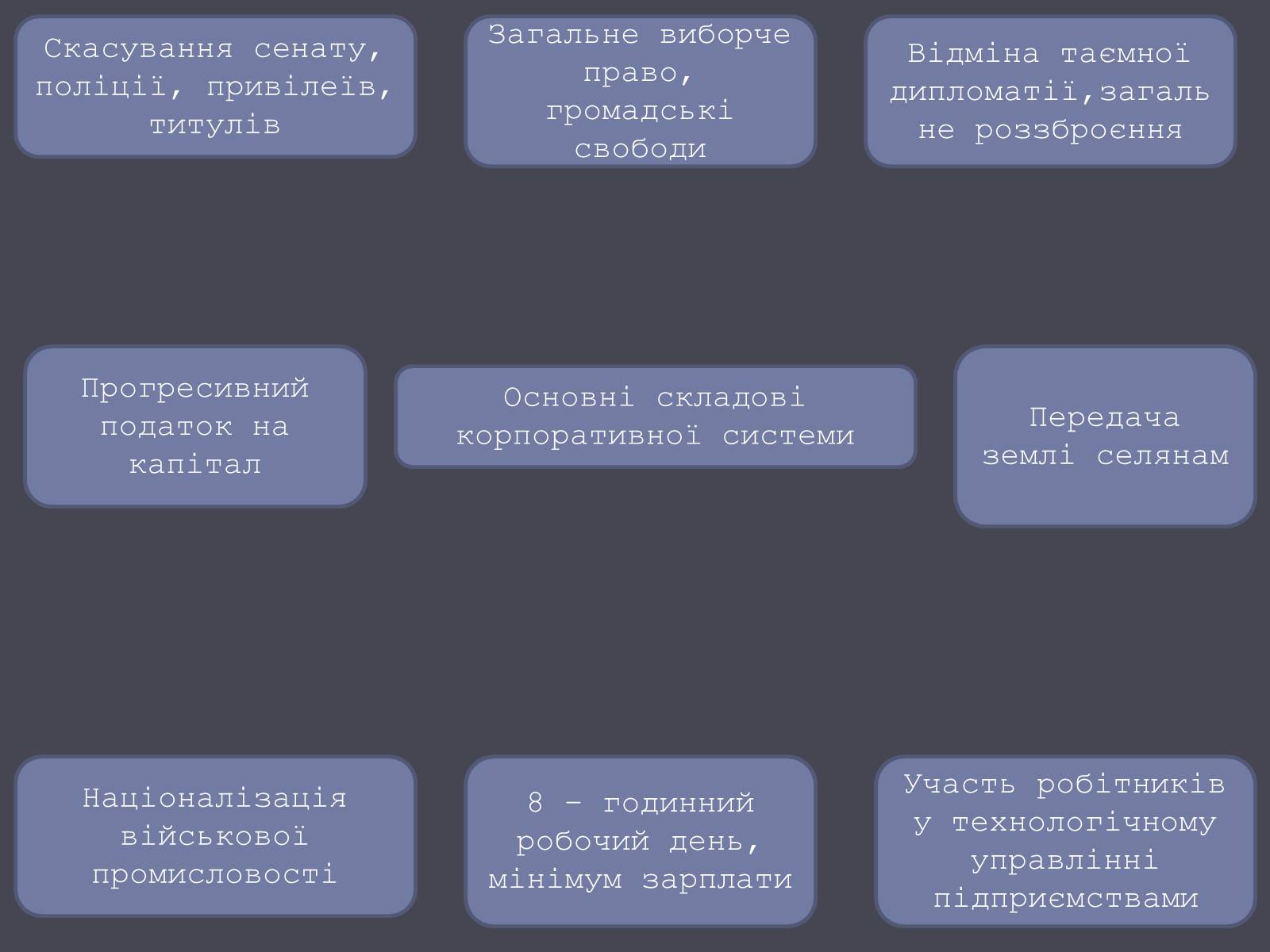 Презентація на тему «Італія в ХХ ст.» - Слайд #16 Презентація на тему «Італія в ХХ ст.» - Слайд #16